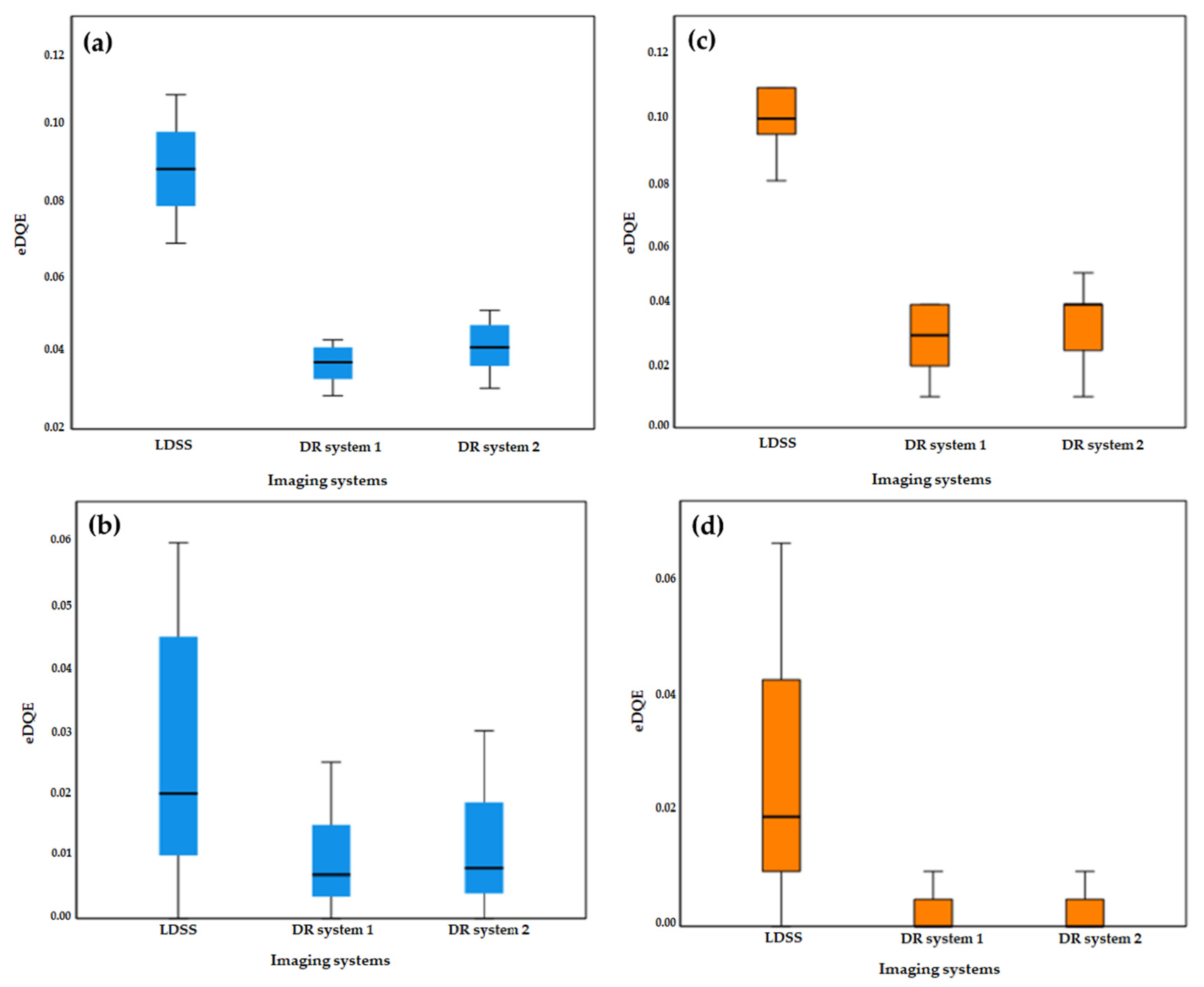 Diagnostics 11 01699 g009