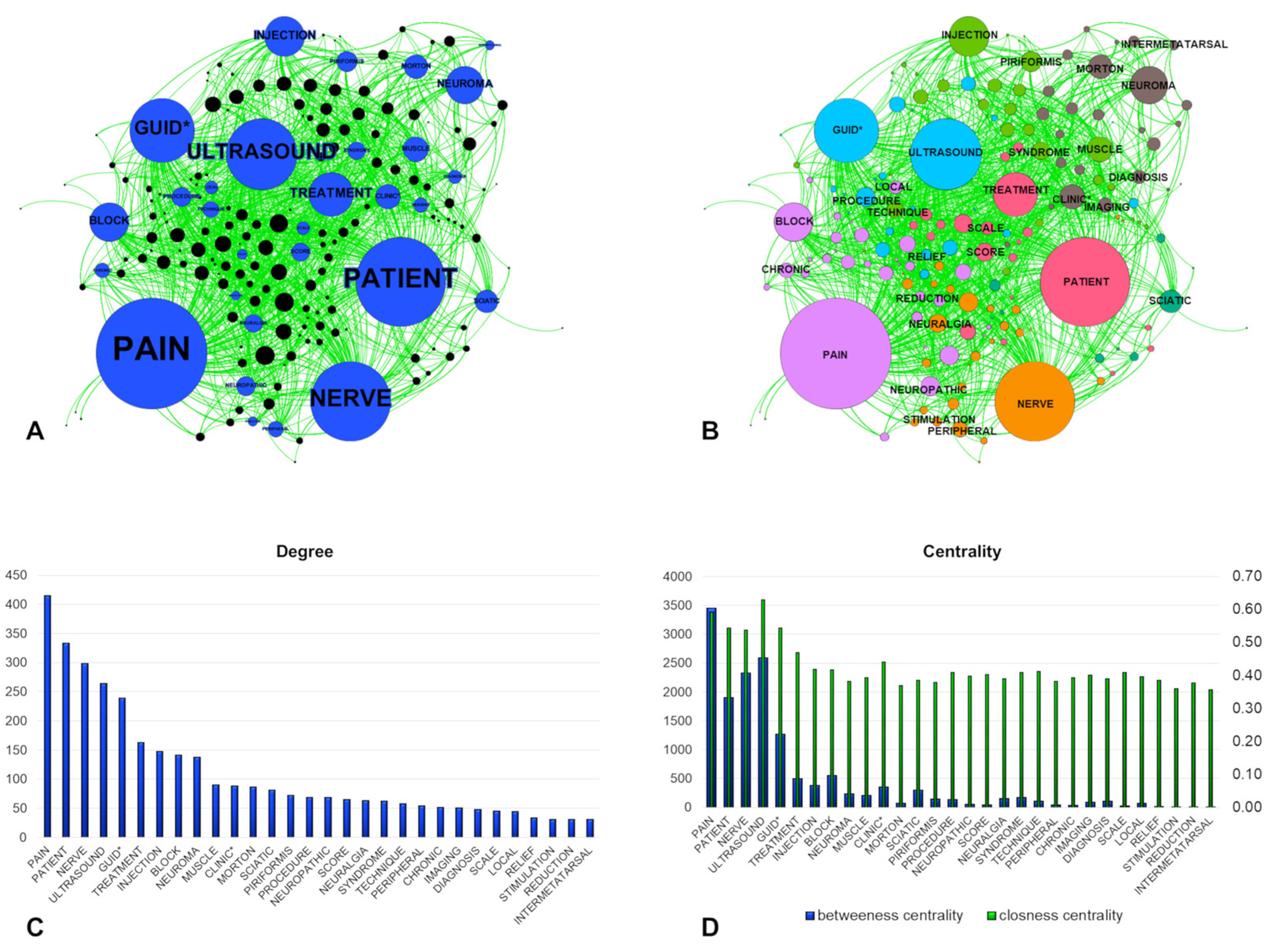 Diagnostics 11 01705 g005