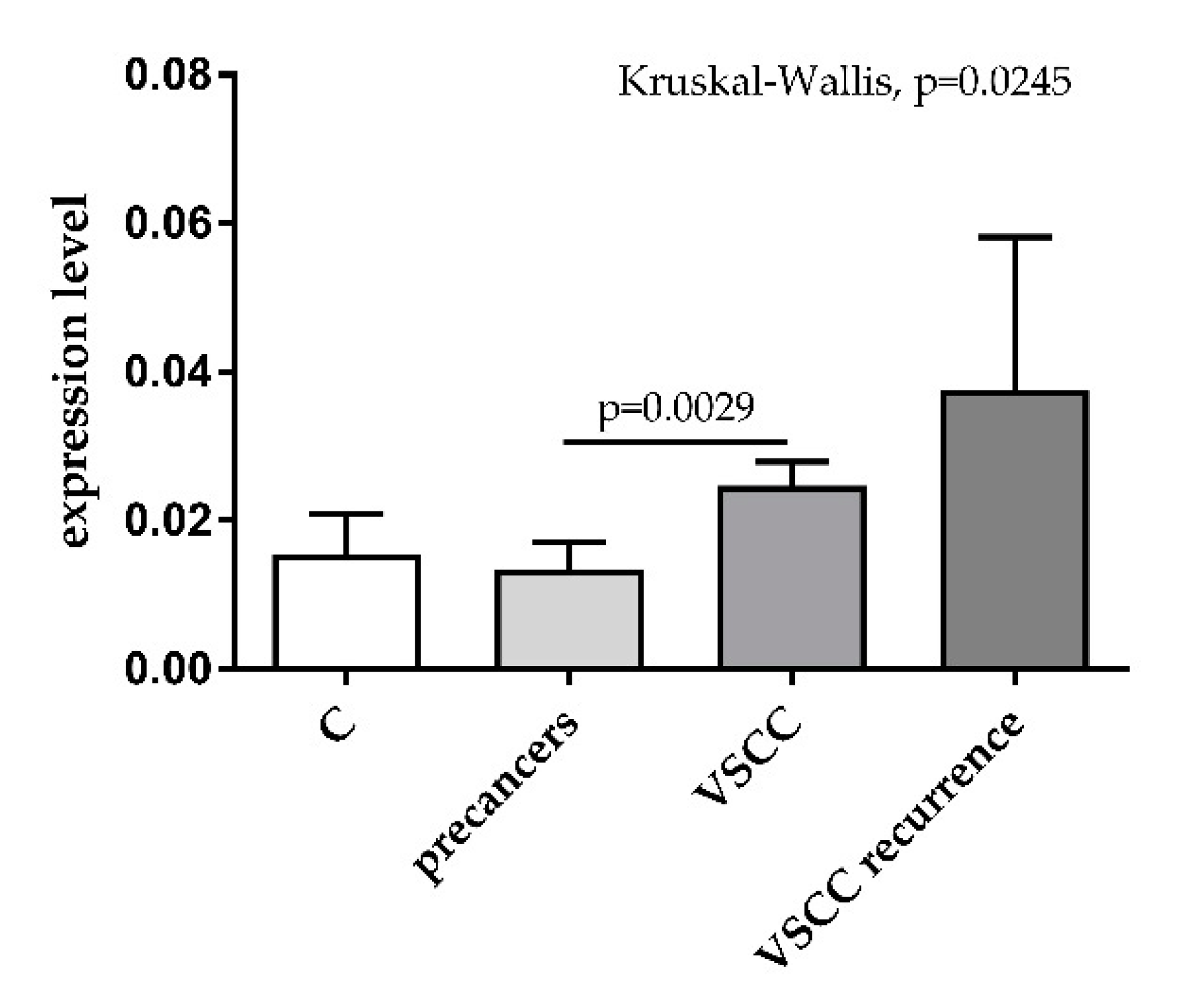Diagnostics 11 01706 g001 550