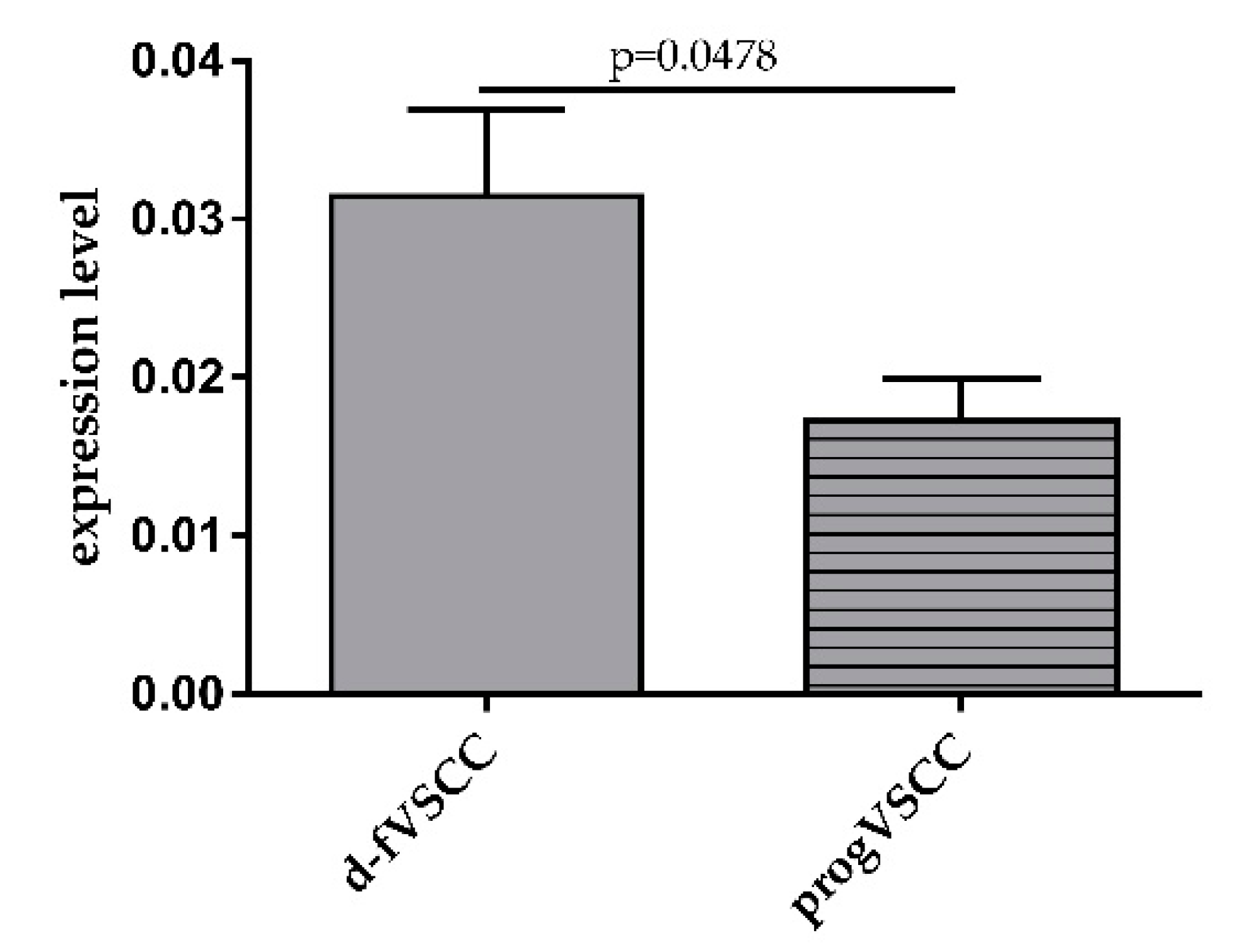 Diagnostics 11 01706 g002 550