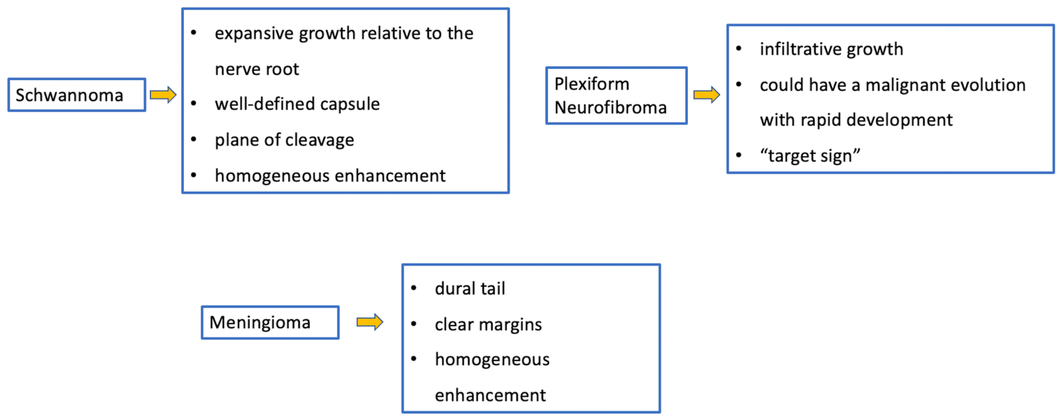 Diagnostics 11 01710 g021 Diagnostics 11 01710 g021