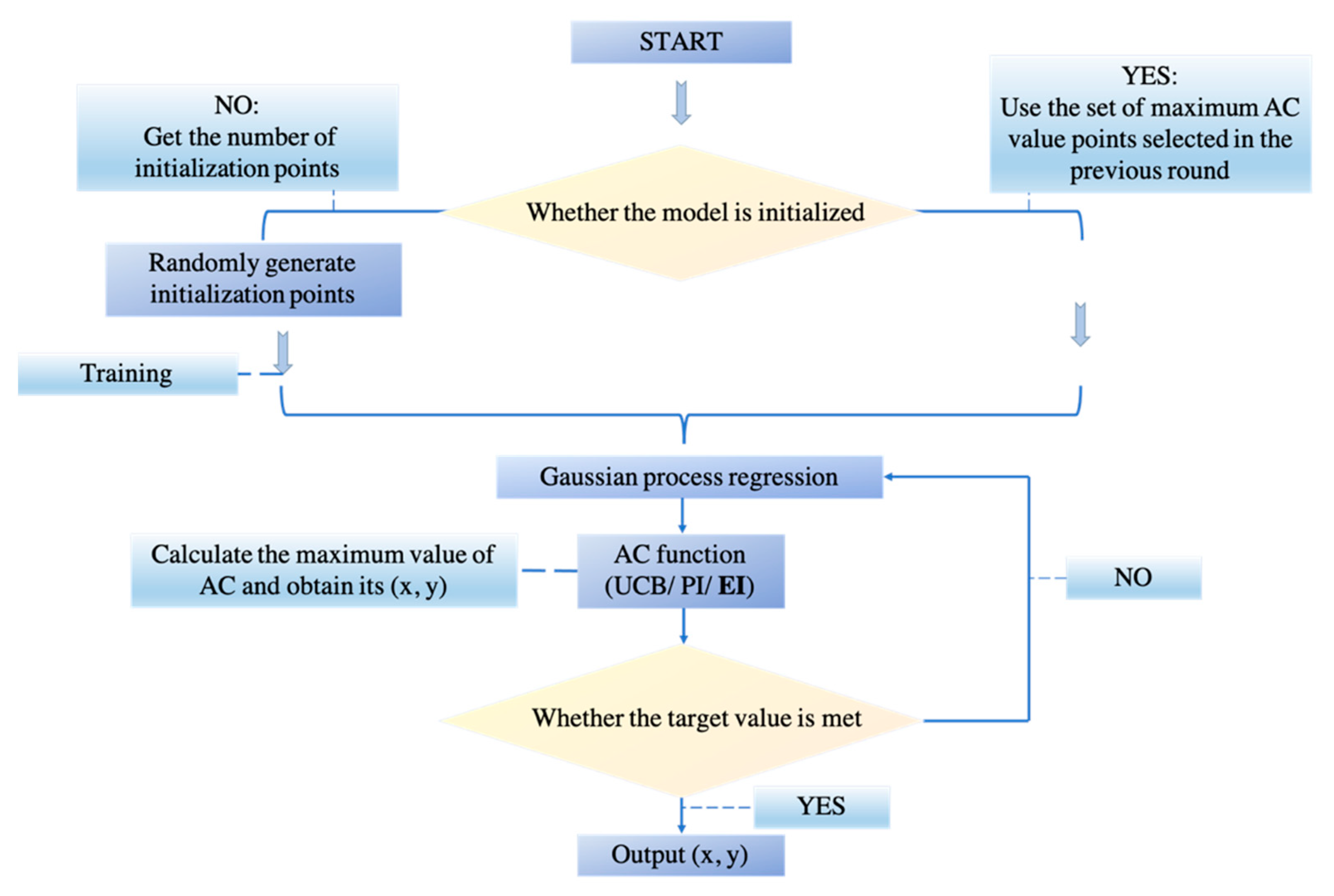Diagnostics 11 01712 g008 550