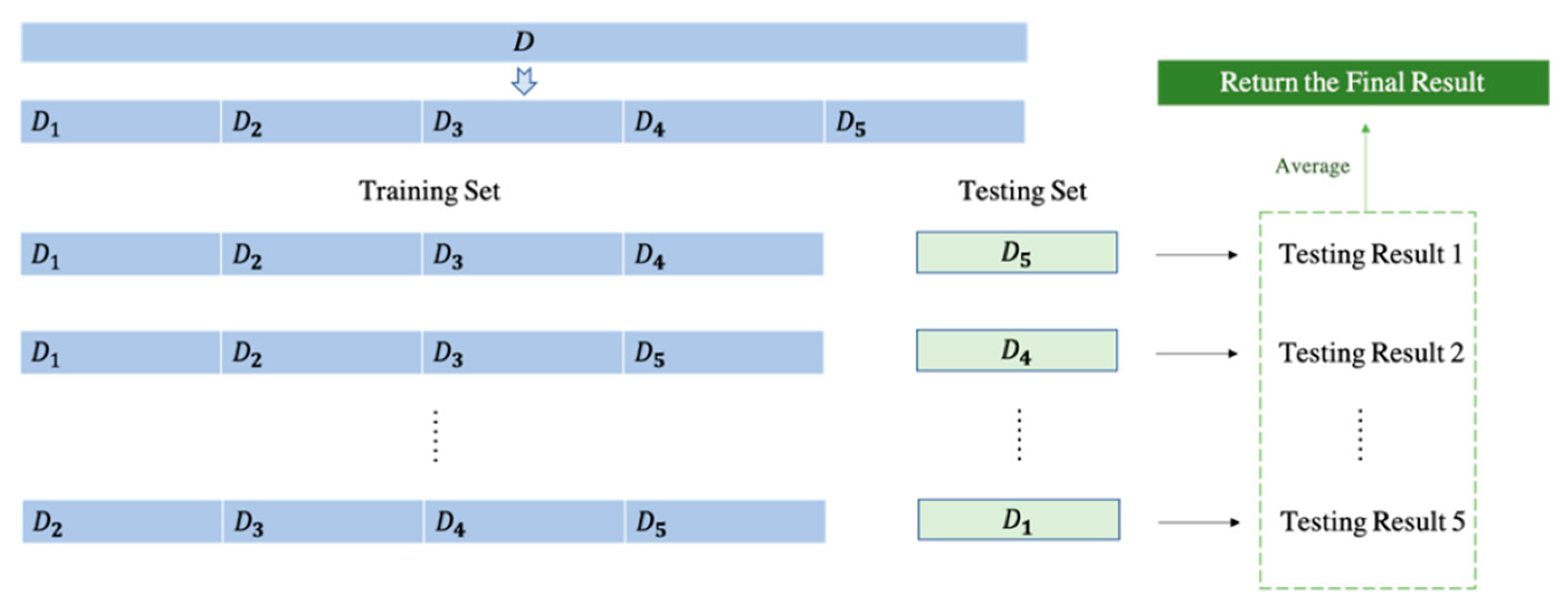 Diagnostics 11 01712 g009 550