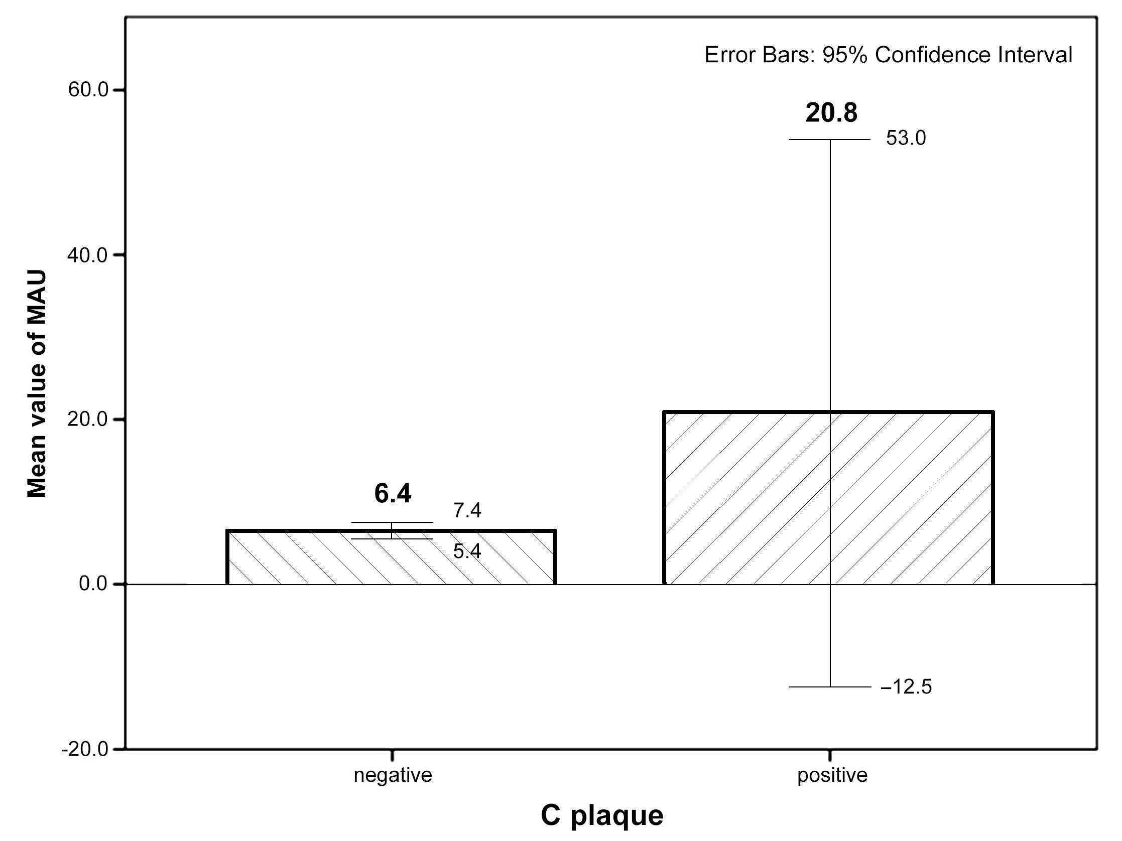 Diagnostics 11 01716 g001