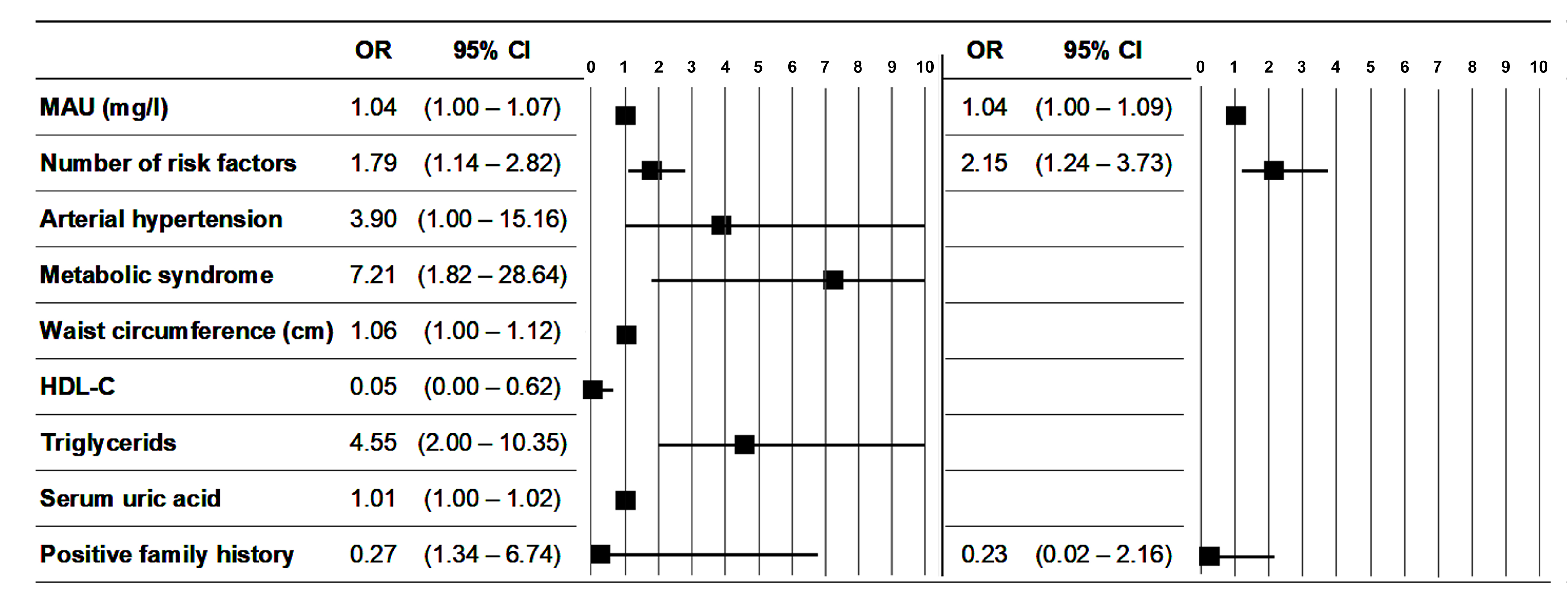 Diagnostics 11 01716 g002
