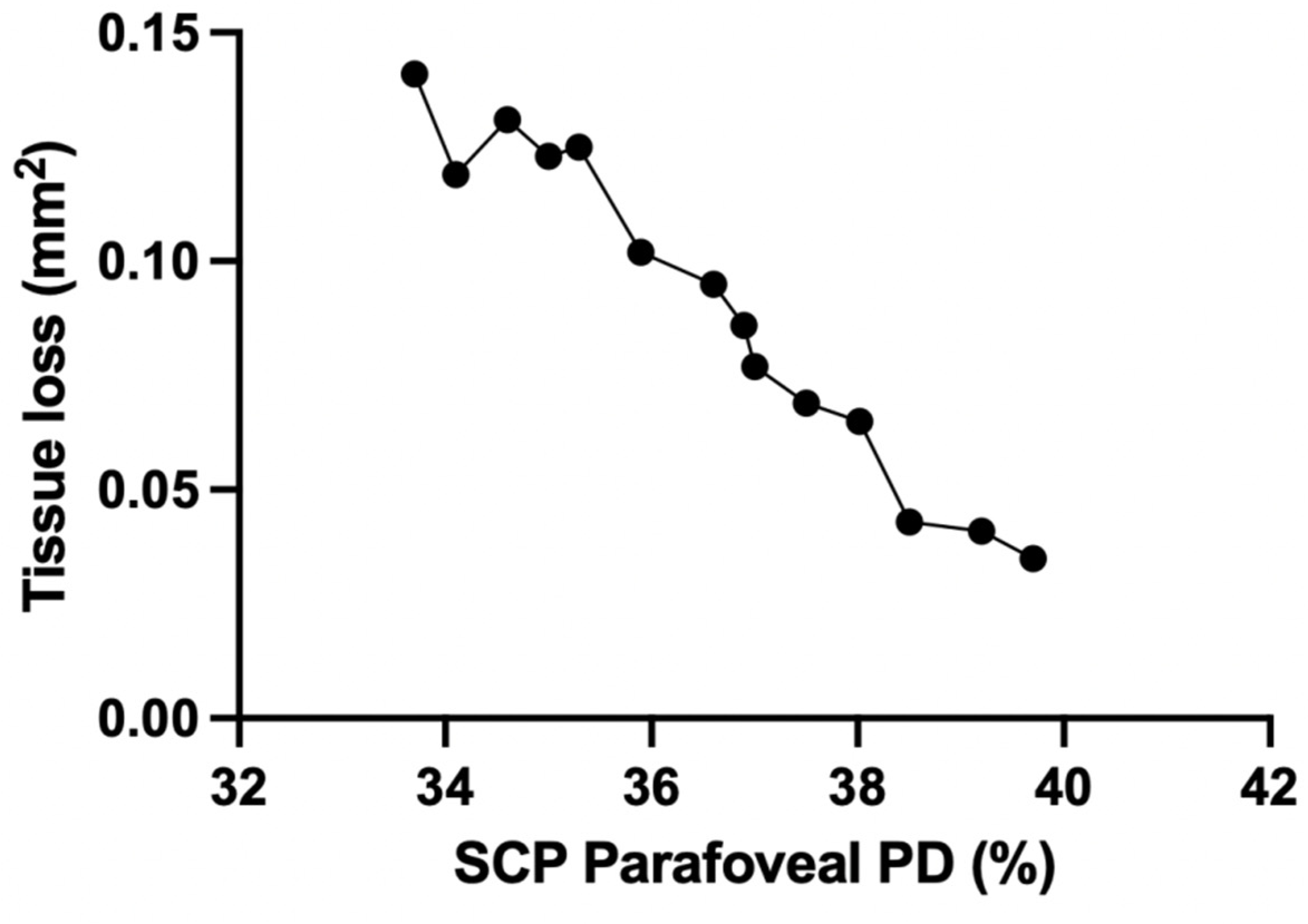Diagnostics 11 01717 g004