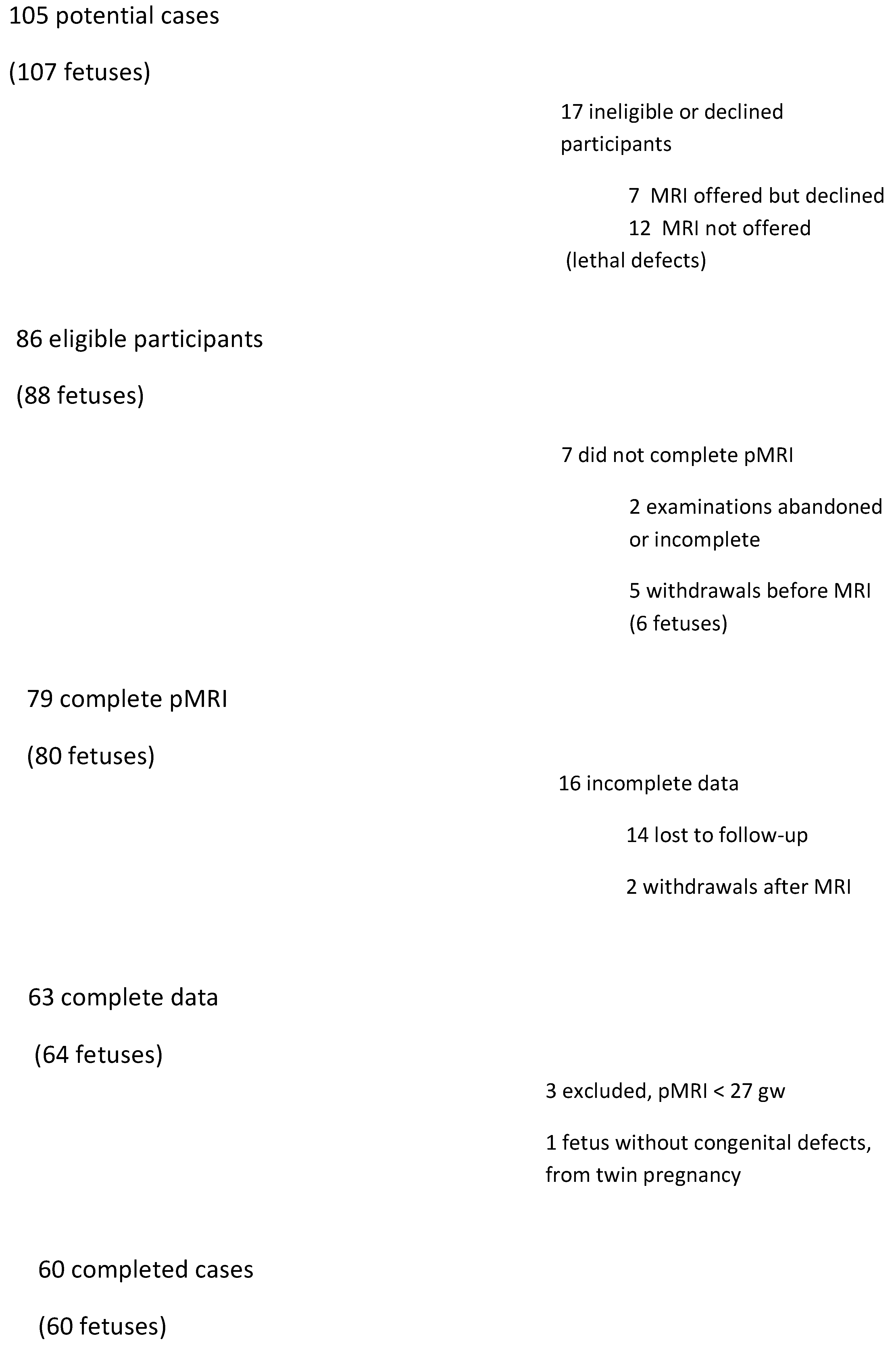 Diagnostics 11 01723 g001