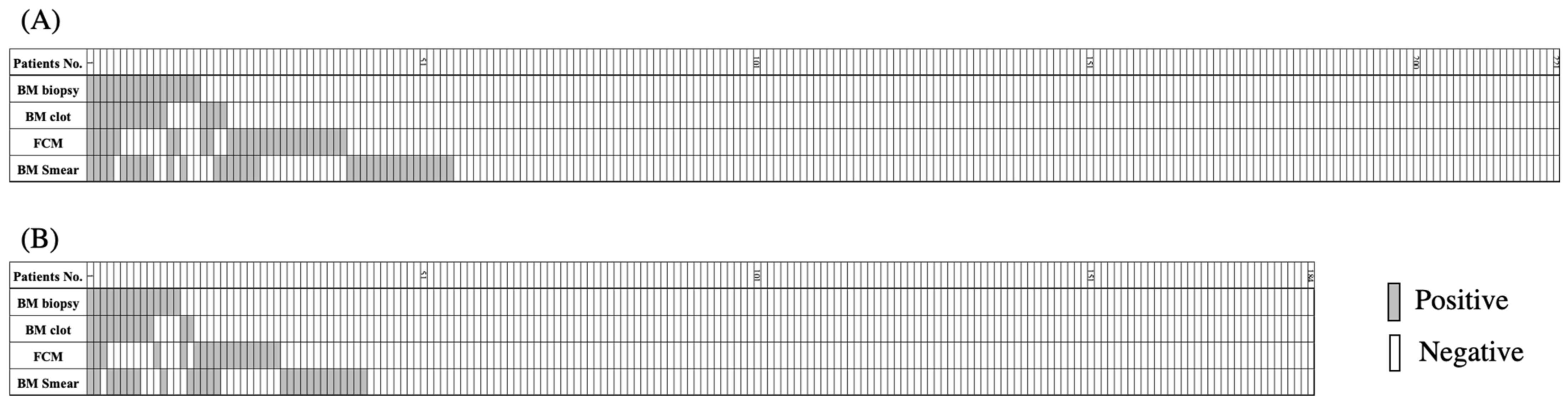 Diagnostics 11 01724 g001 Diagnostics 11 01724 g001