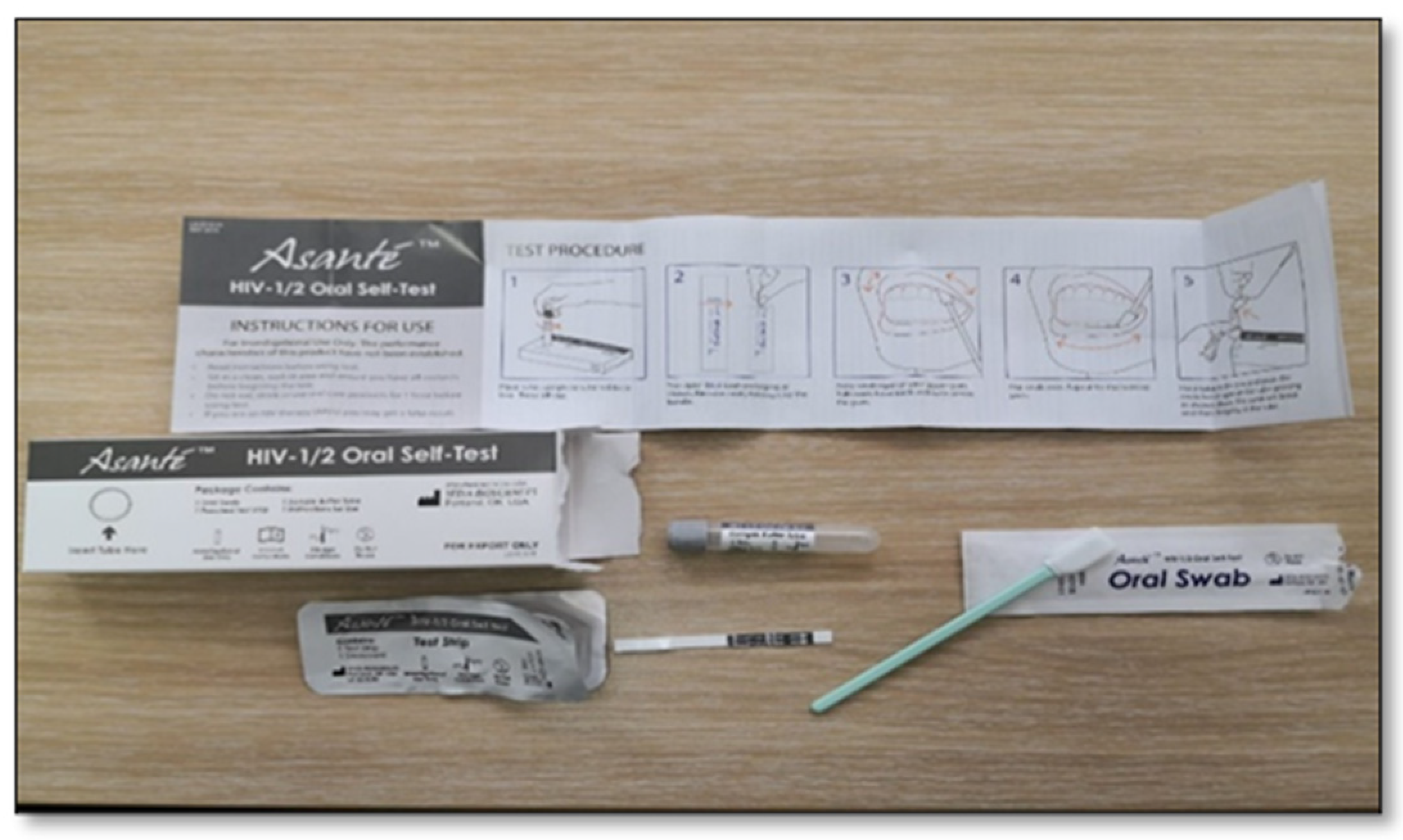 Usability and Clinical Performance Characteristics of the Asante HIV1/2