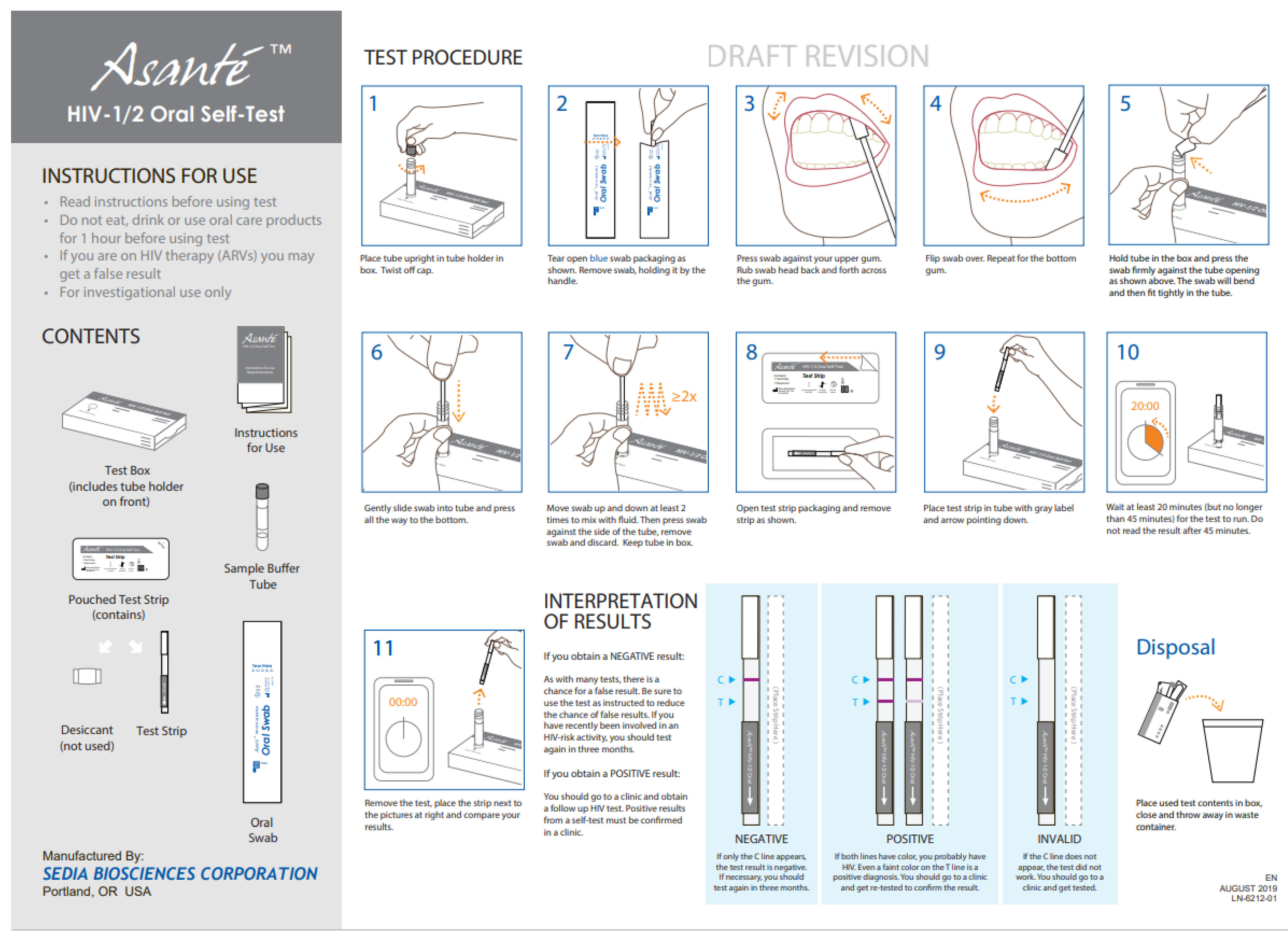 Usability and Clinical Performance Characteristics of the Asante HIV1/2