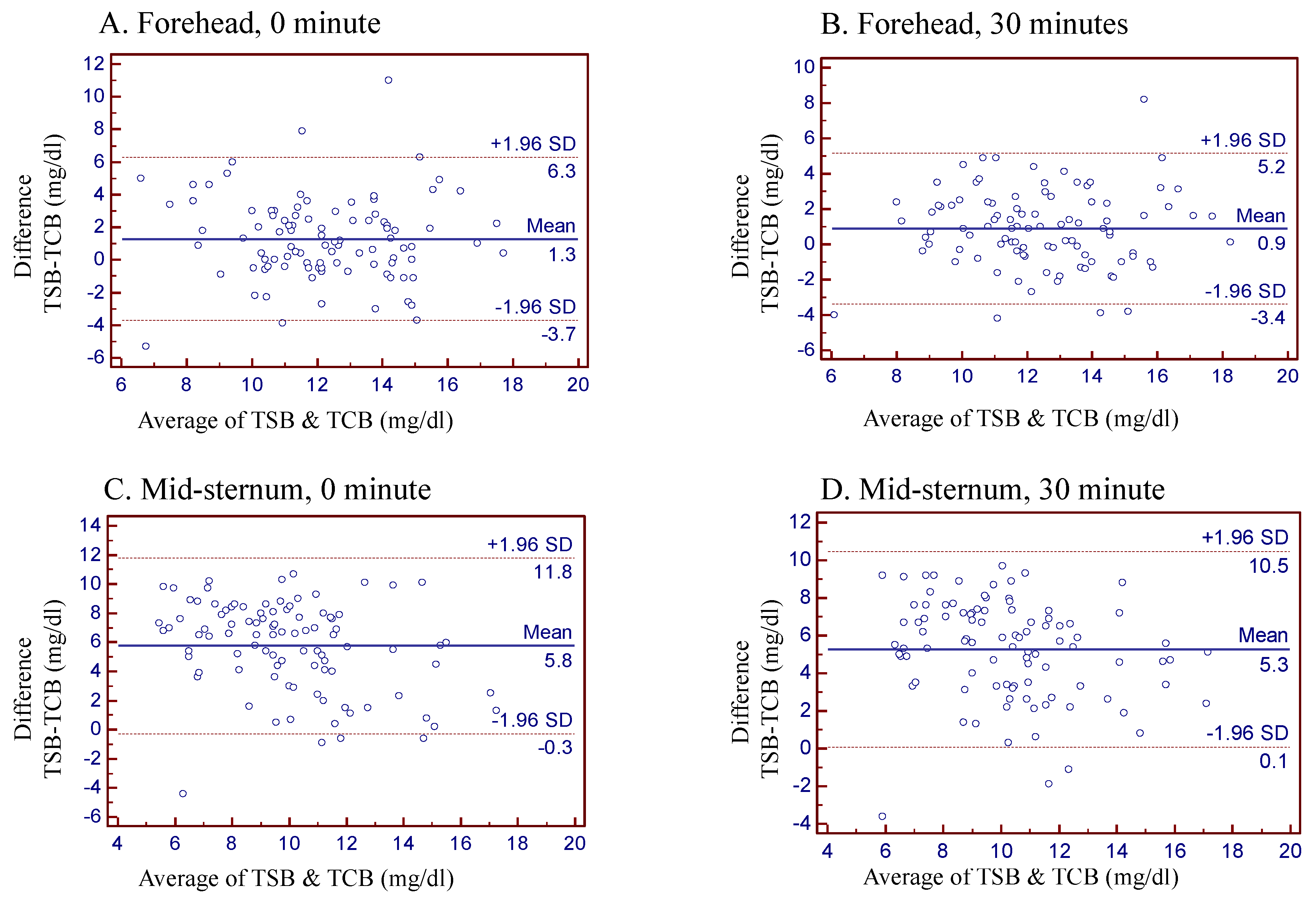 Diagnostics 11 01729 g001