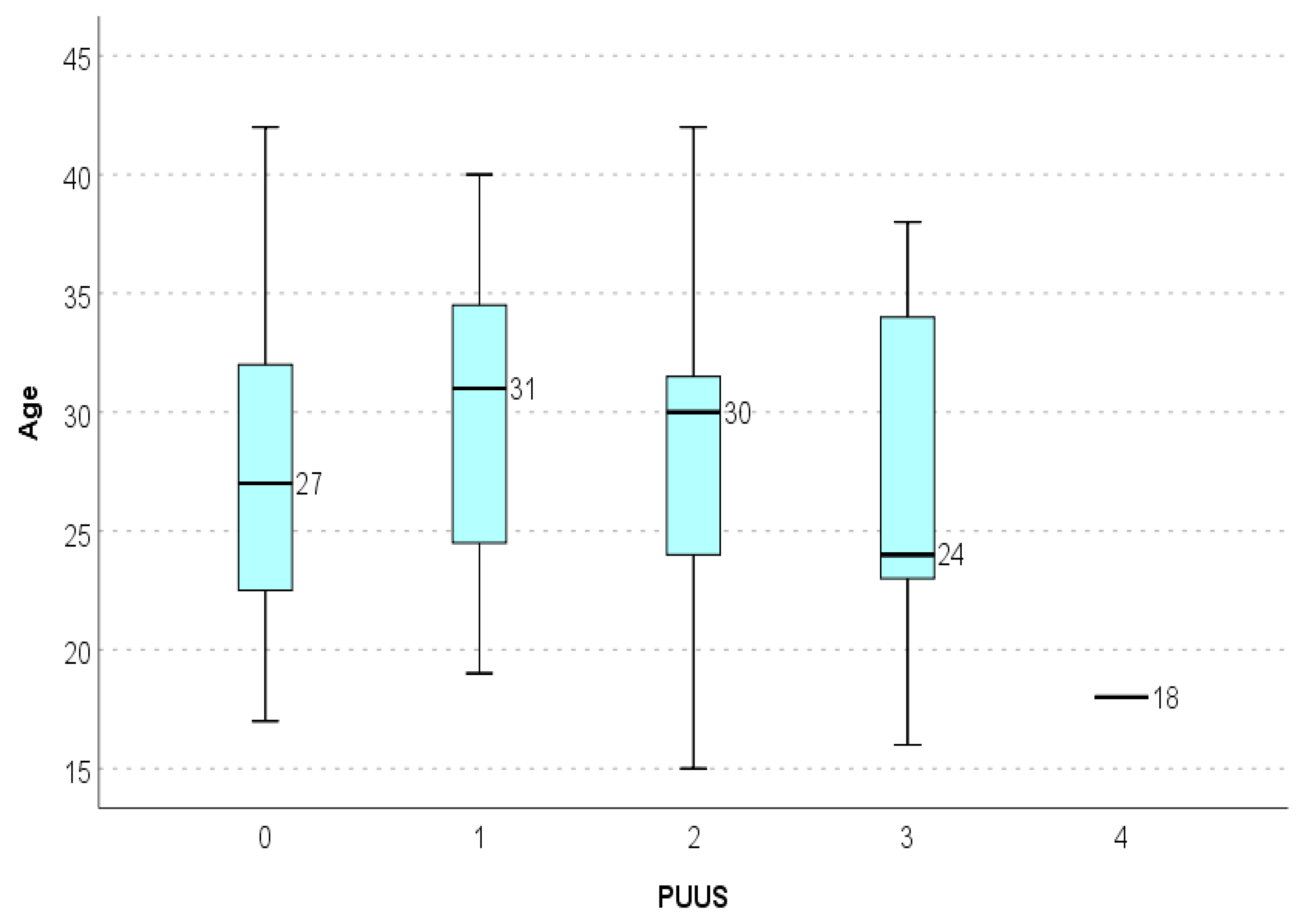 Diagnostics 11 01731 g006 550