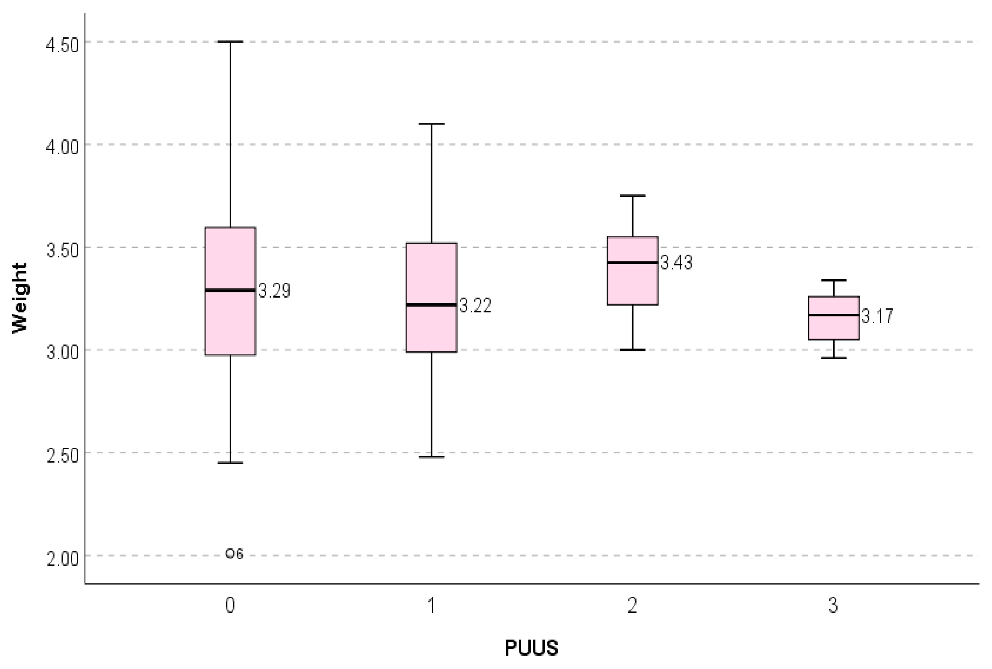 Diagnostics 11 01731 g007 550