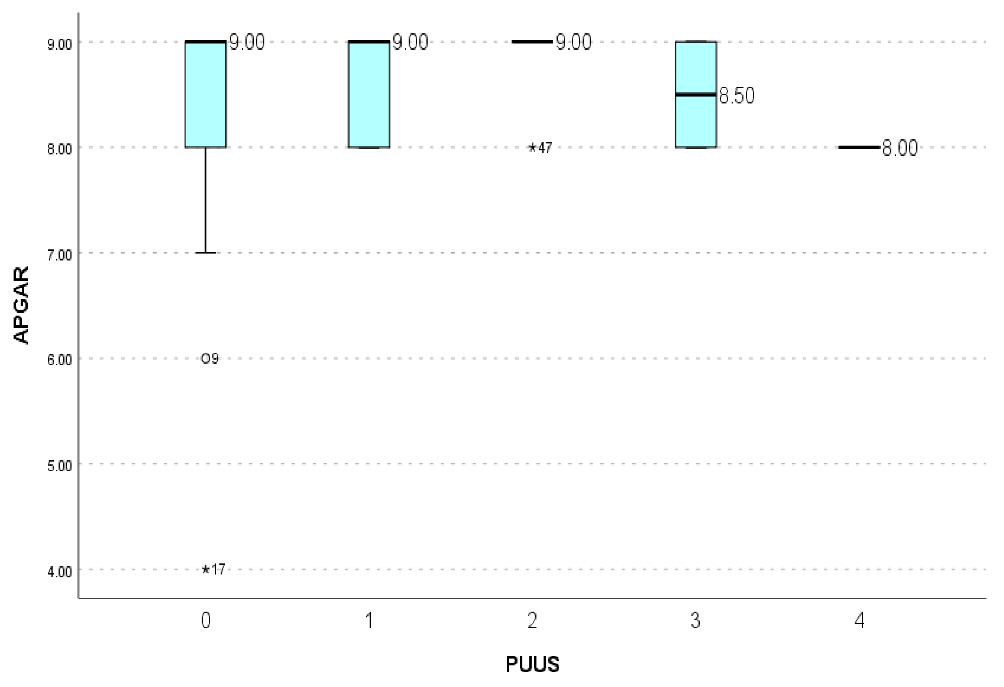 Diagnostics 11 01731 g008 550