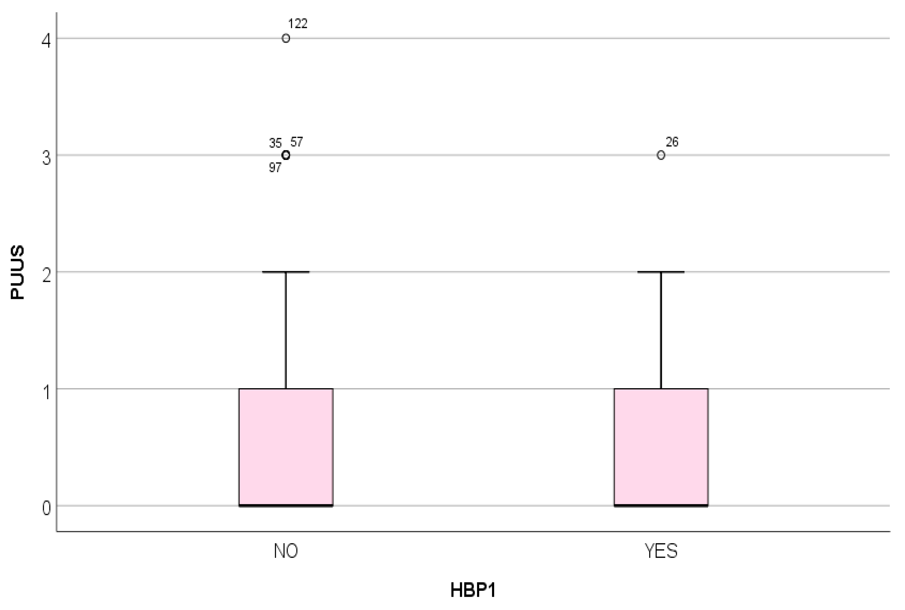 Diagnostics 11 01731 g009 550