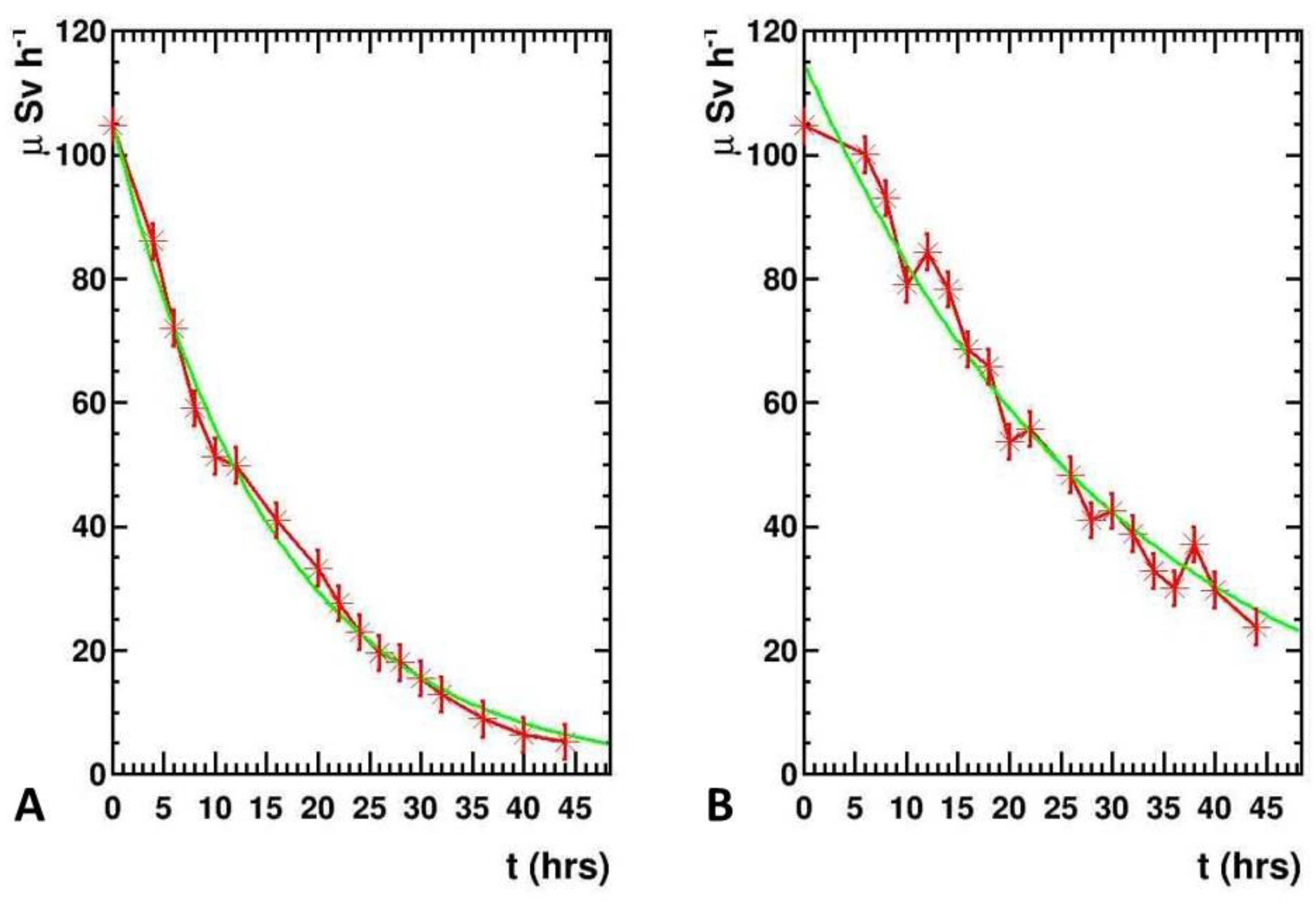 Diagnostics 11 01740 g003