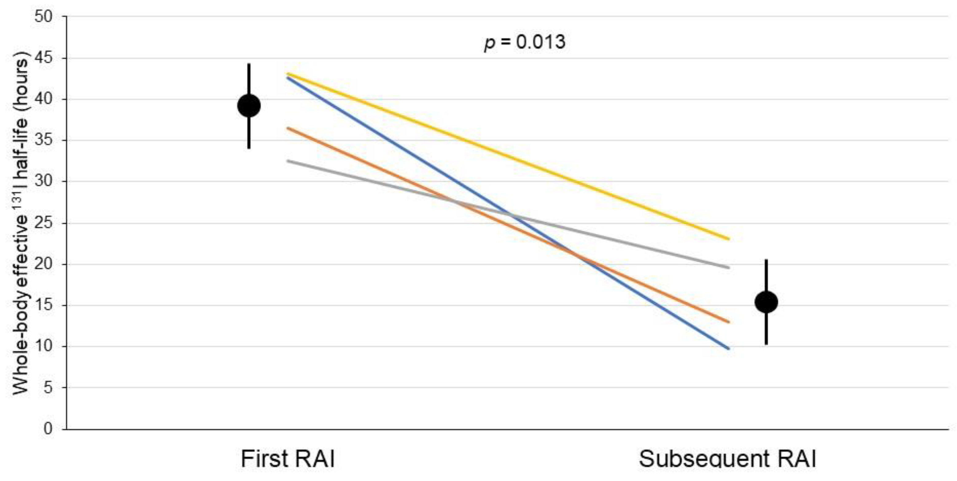 Diagnostics 11 01740 g004