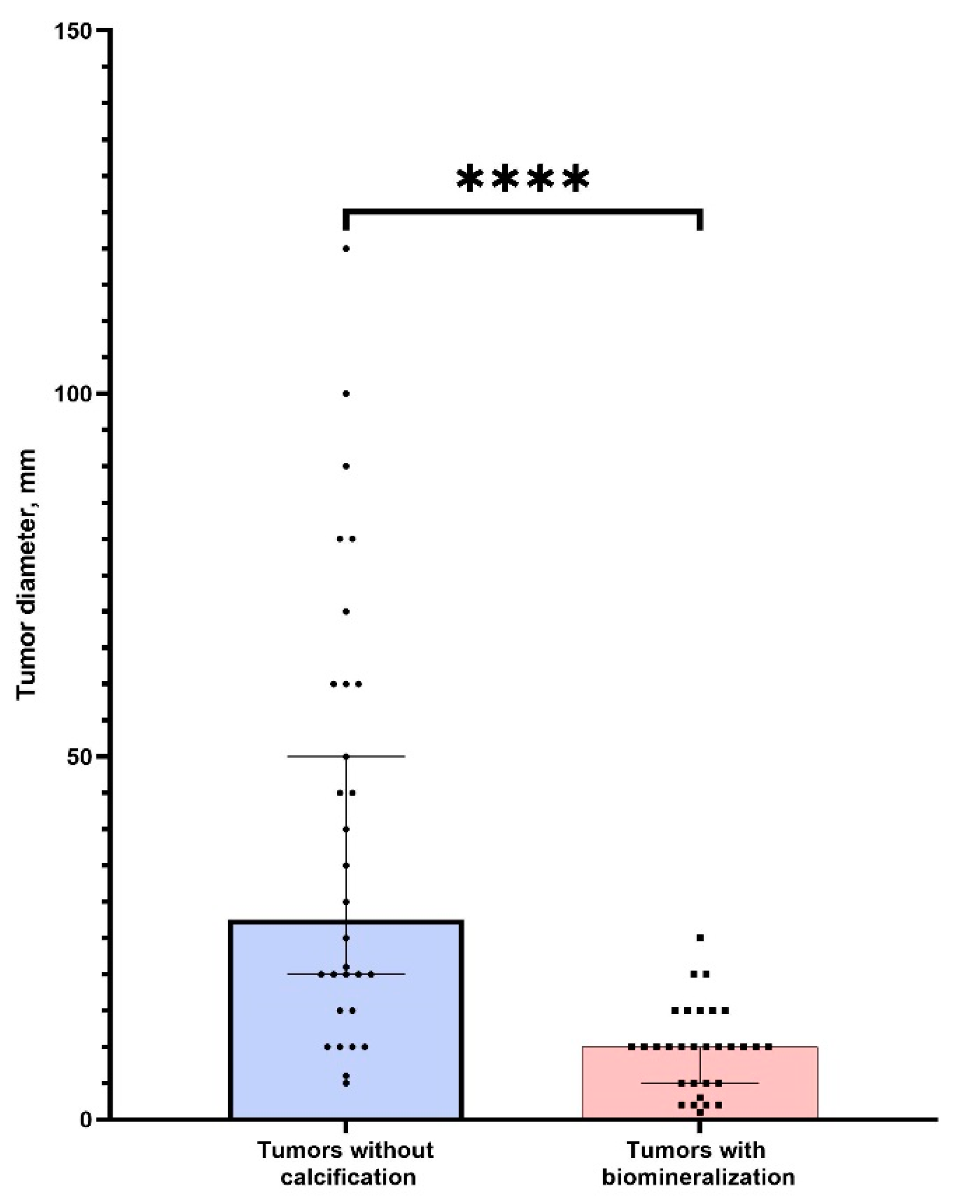 Diagnostics 11 01741 g007