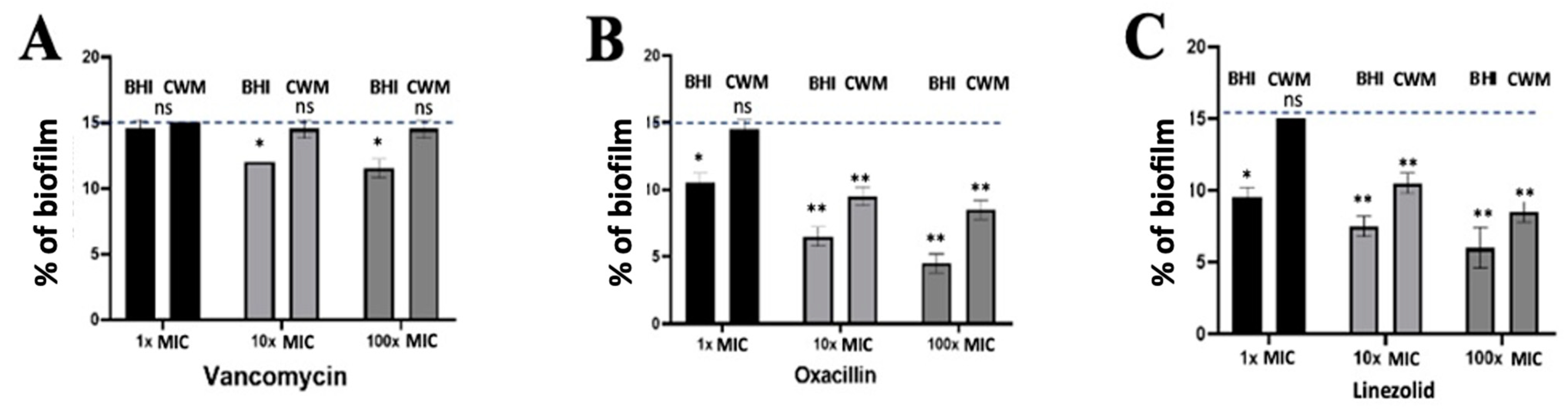 Diagnostics 11 01746 g006