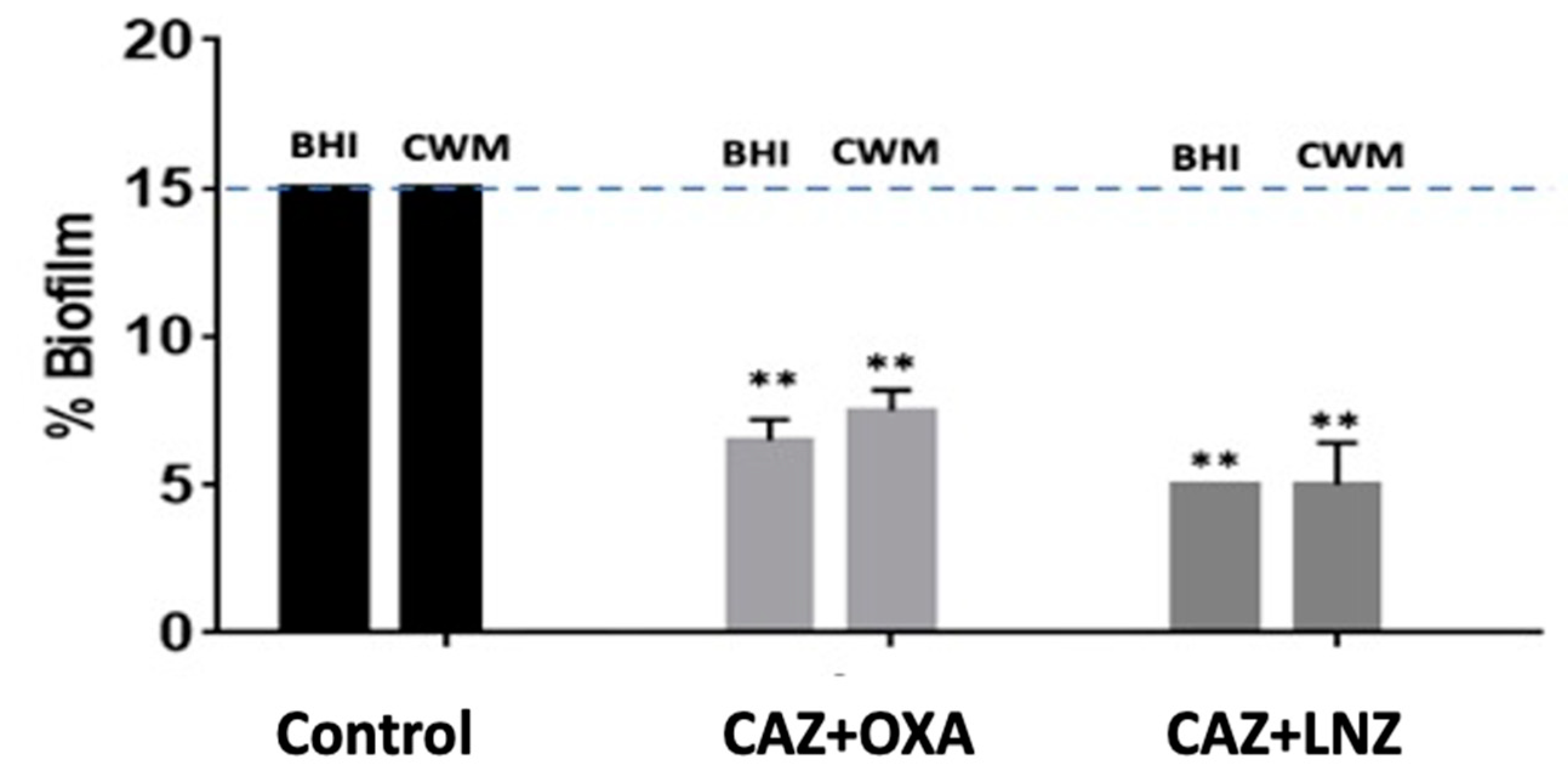 Diagnostics 11 01746 g008