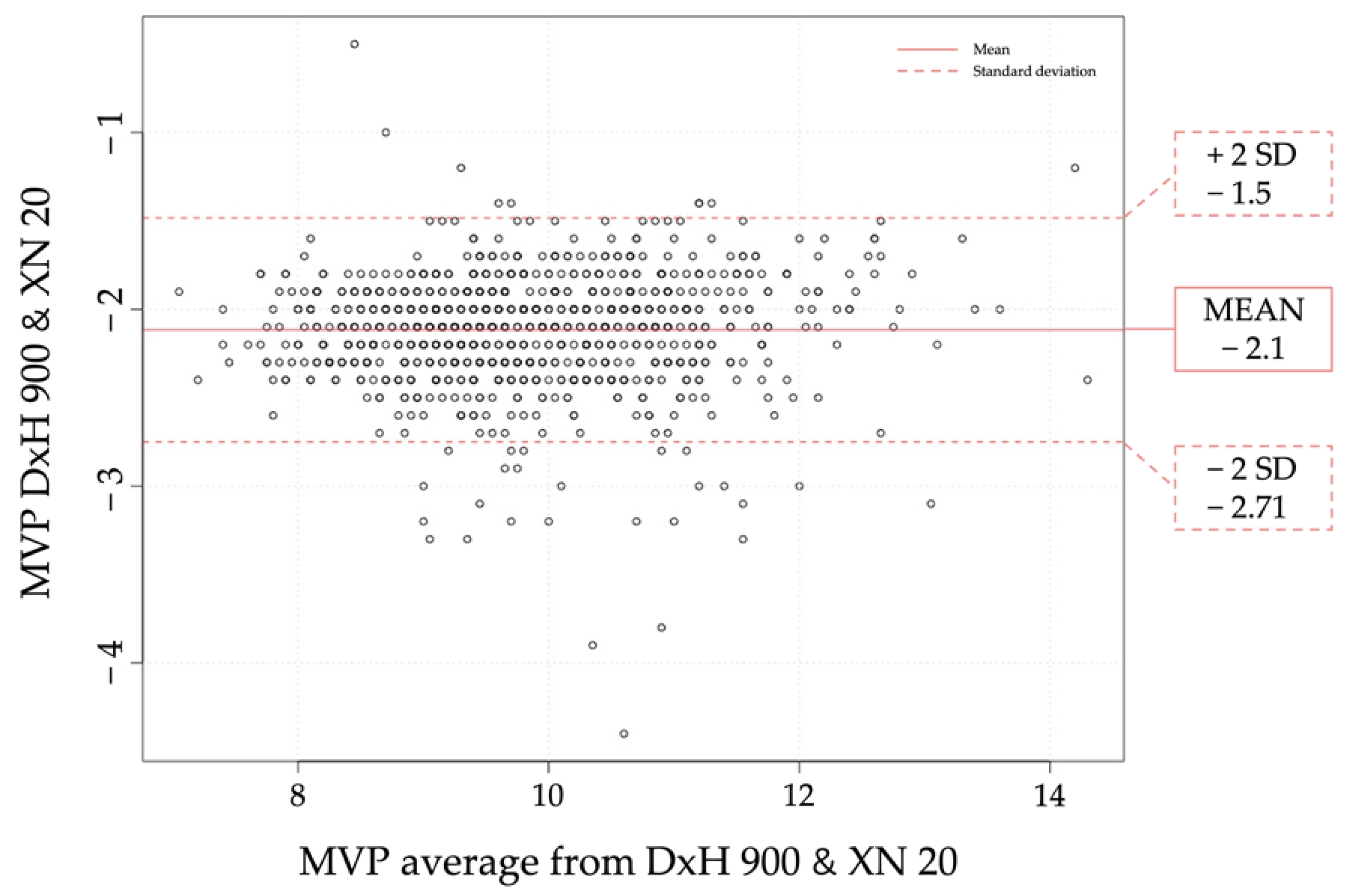 Diagnostics 11 01756 g002