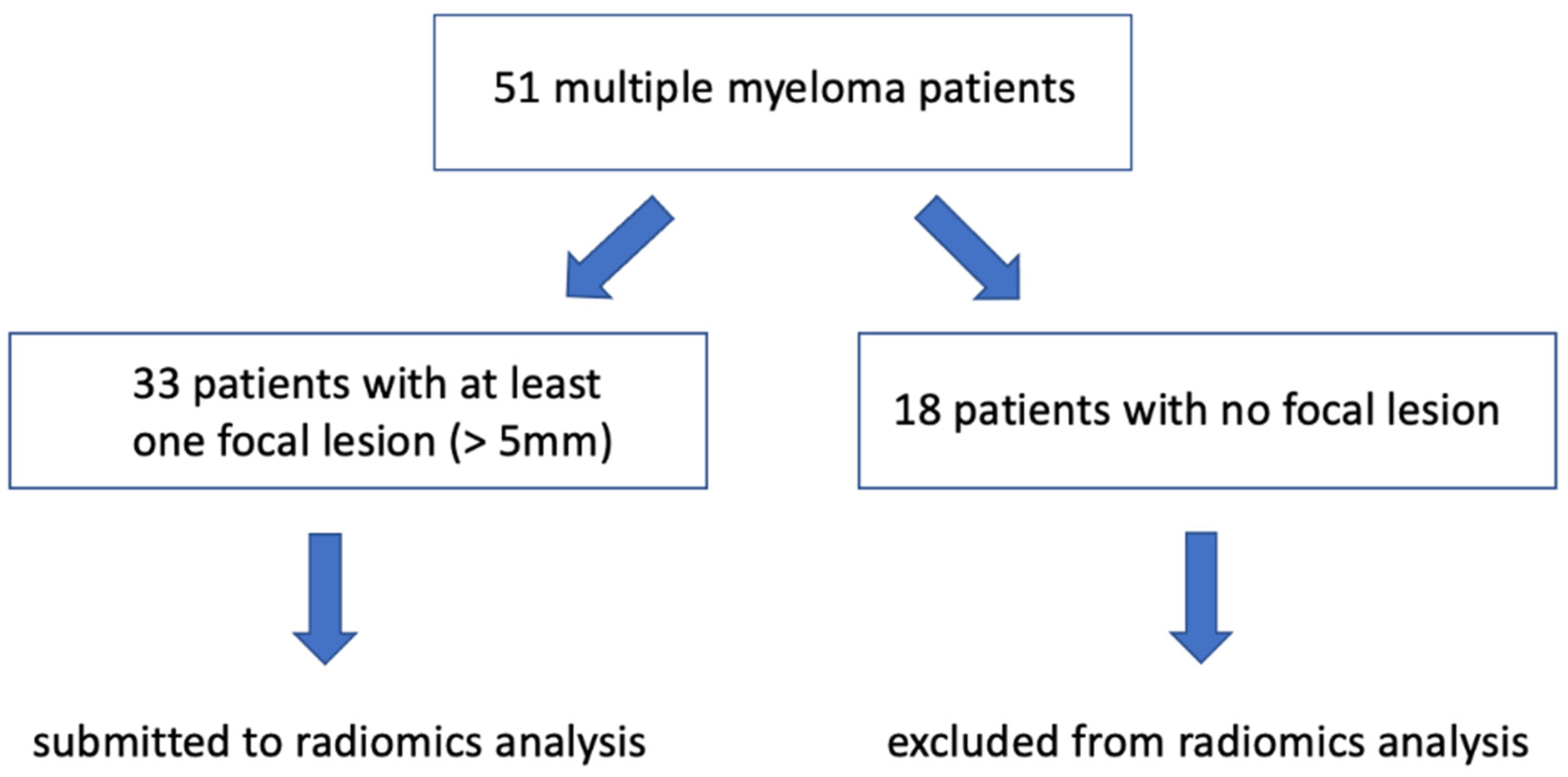 Diagnostics 11 01759 g001