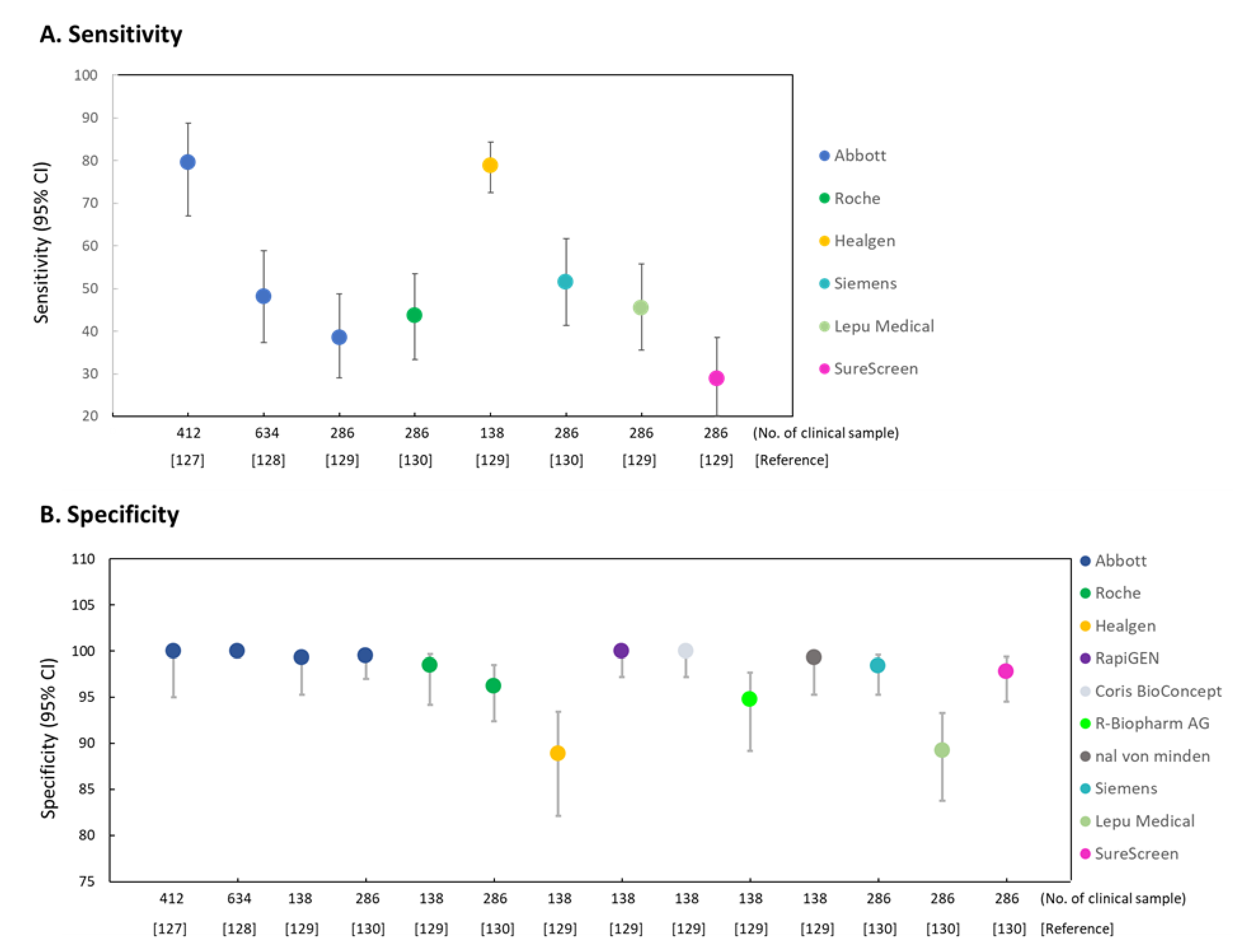 Diagnostics 11 01760 g004