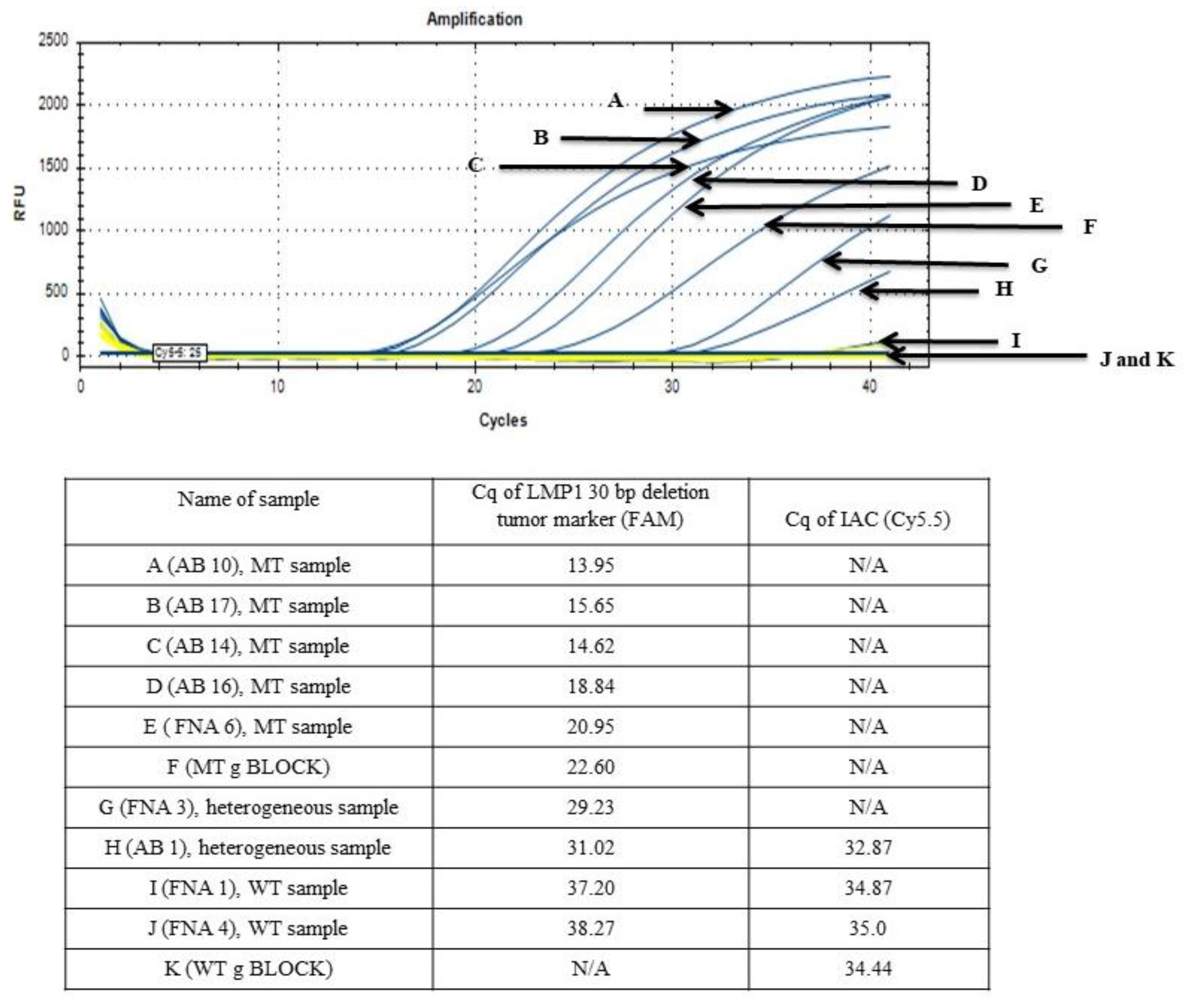 Diagnostics 11 01761 g005 Diagnostics 11 01761 g005