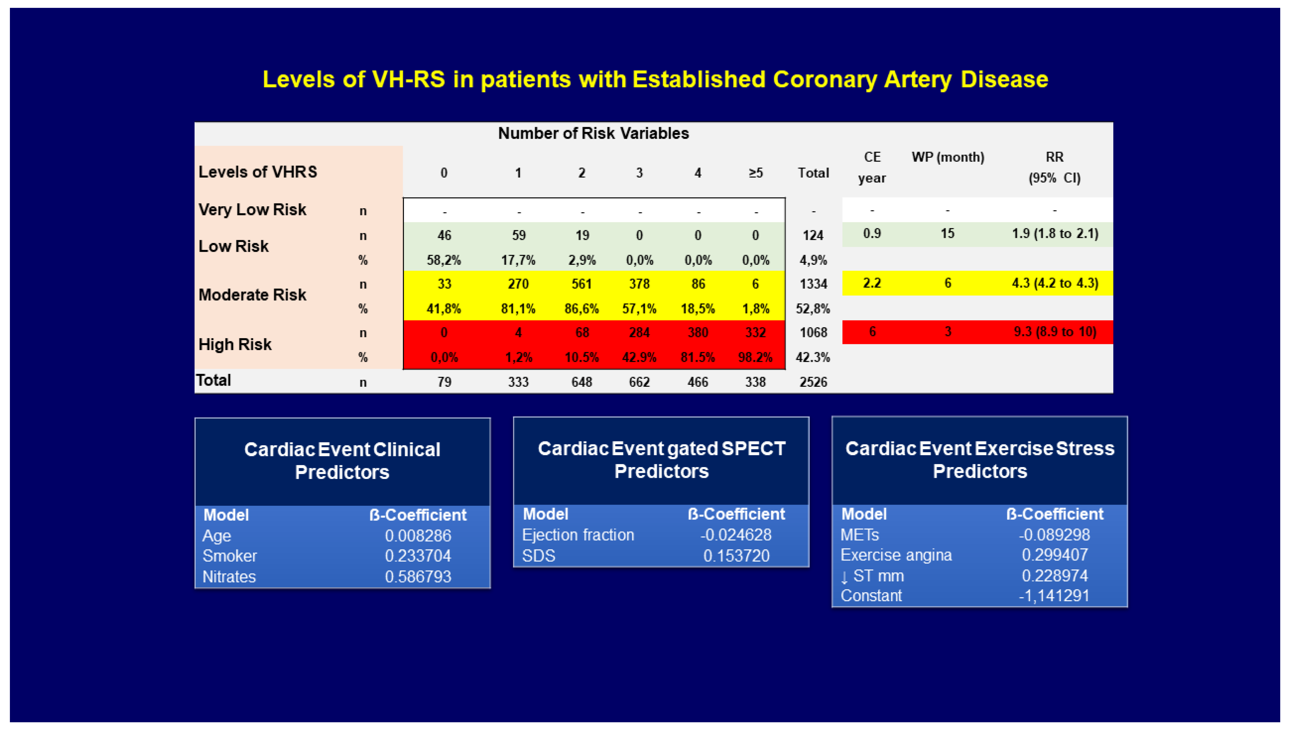 Diagnostics 11 01762 g003 550