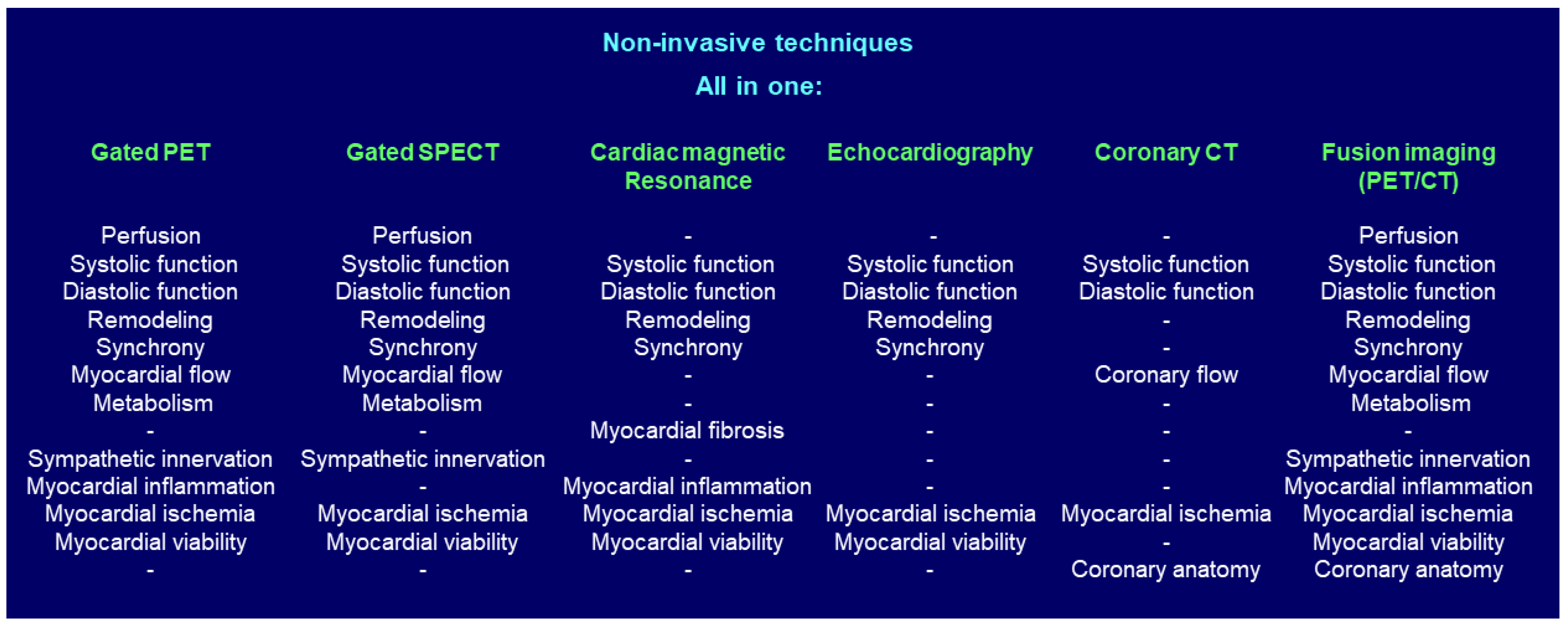 Diagnostics 11 01762 g004 550