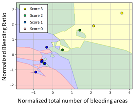 Diagnostics 11 01767 i001