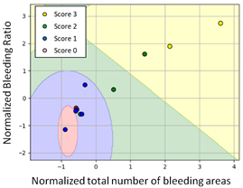 Diagnostics 11 01767 i003