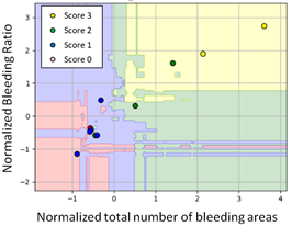 Diagnostics 11 01767 i005