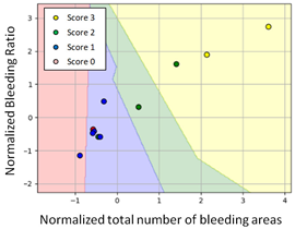 Diagnostics 11 01767 i007