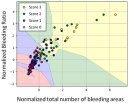 Diagnostics 11 01767 i009