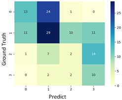 Diagnostics 11 01767 i011