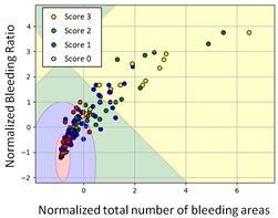 Diagnostics 11 01767 i012
