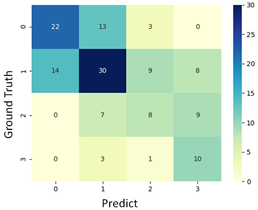Diagnostics 11 01767 i013