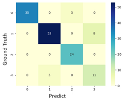 Diagnostics 11 01767 i014