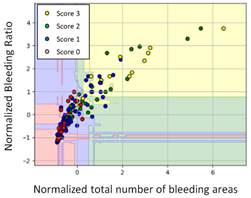 Diagnostics 11 01767 i015