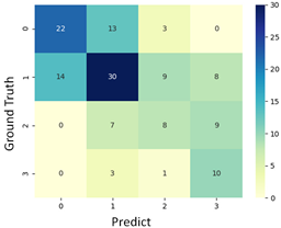 Diagnostics 11 01767 i016
