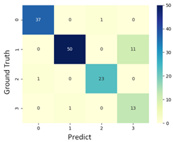 Diagnostics 11 01767 i017