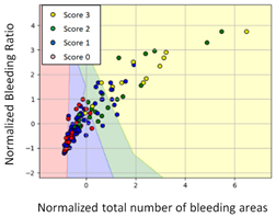 Diagnostics 11 01767 i018