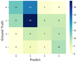 Diagnostics 11 01767 i019