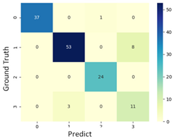 Diagnostics 11 01767 i020