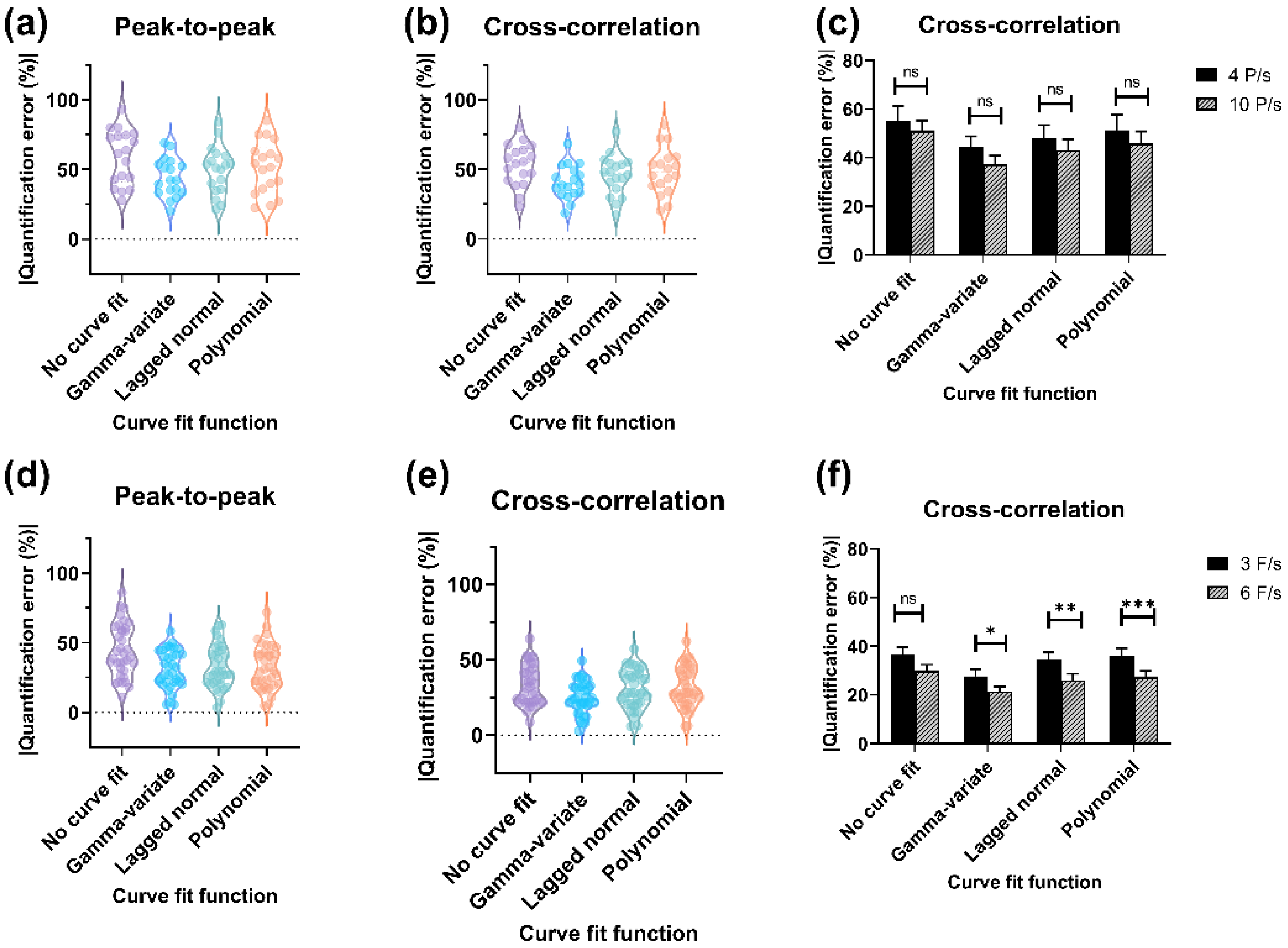 Diagnostics 11 01771 g004 Diagnostics 11 01771 g004