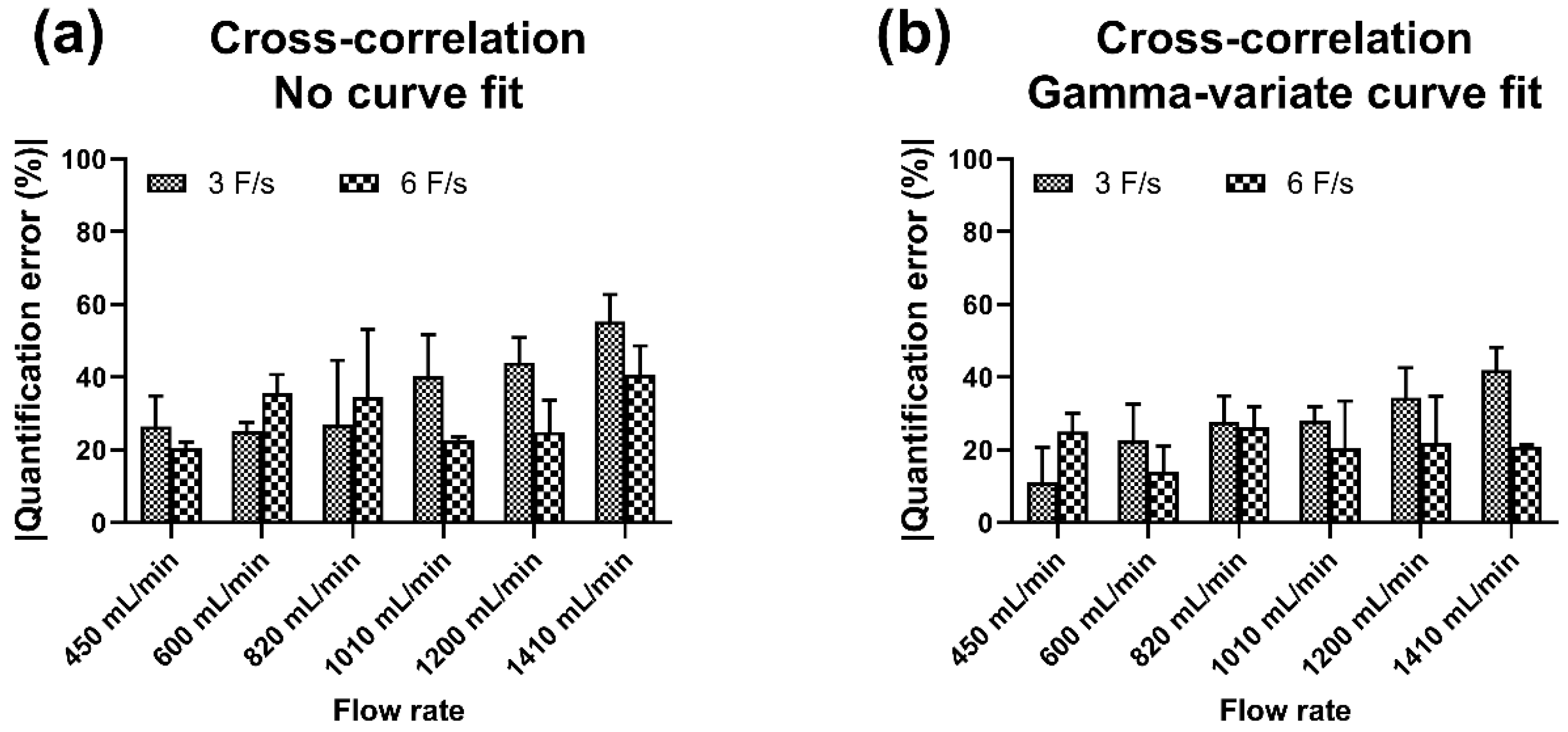 Diagnostics 11 01771 g005 Diagnostics 11 01771 g005