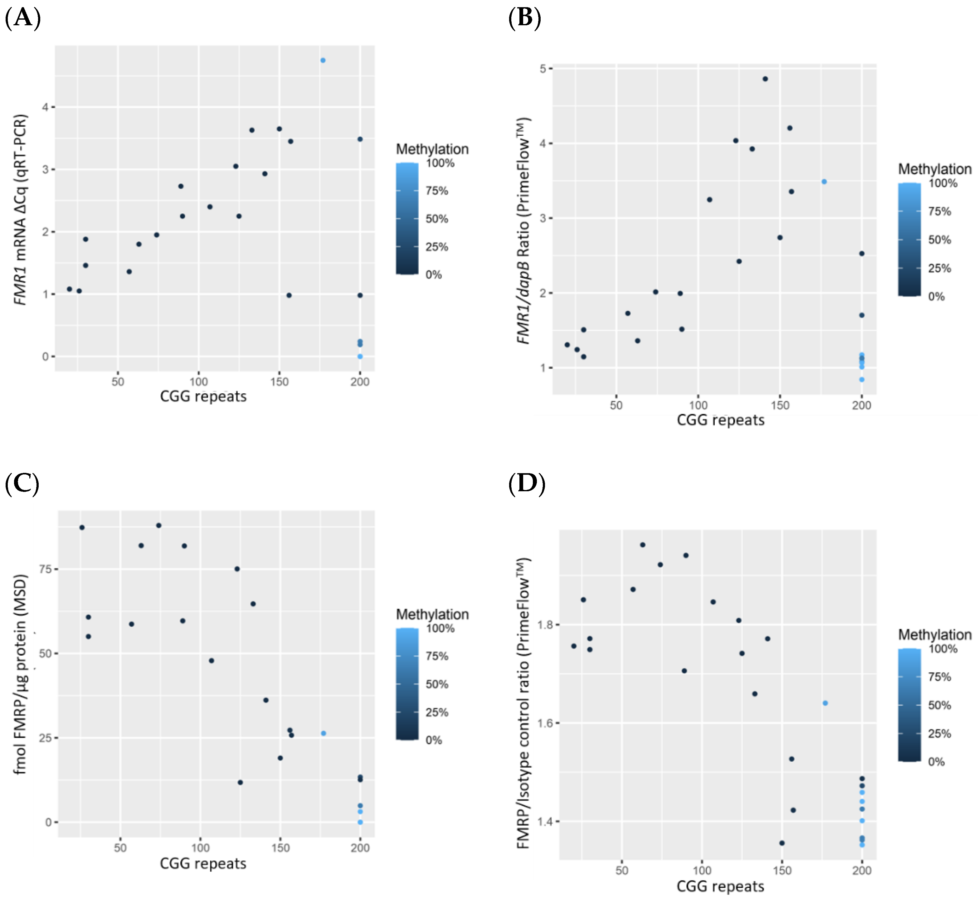 Diagnostics 11 01780 g001 550