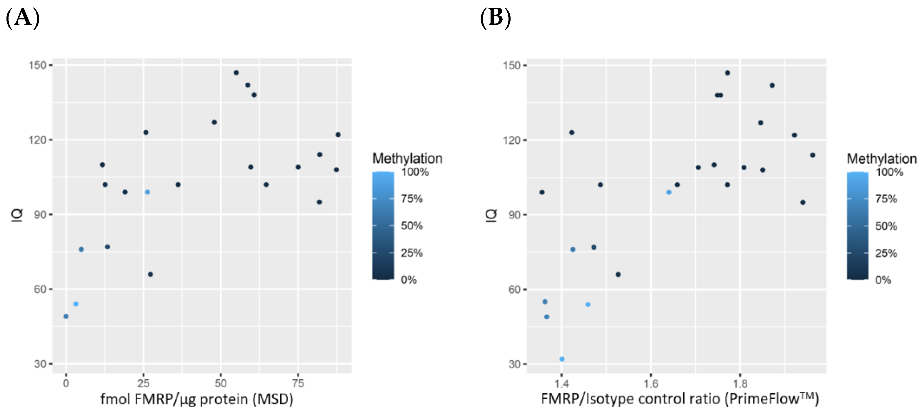 Diagnostics 11 01780 g002 550