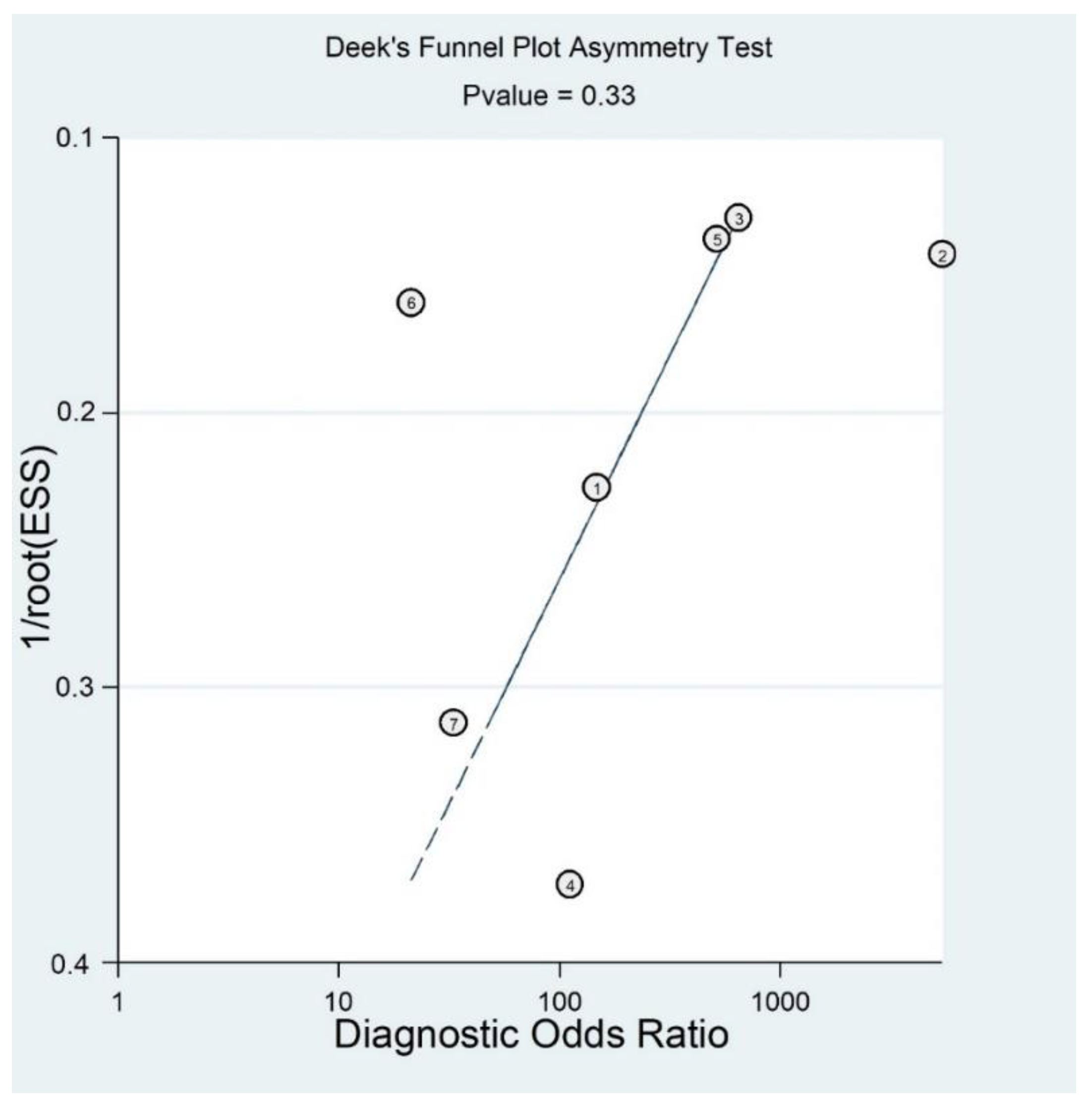 Diagnostics 11 01782 g004